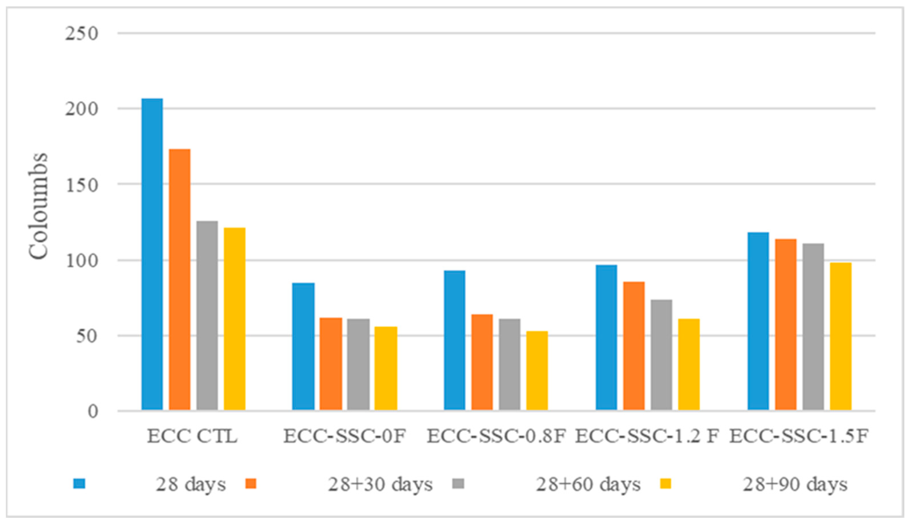 Materials 17 02240 g006