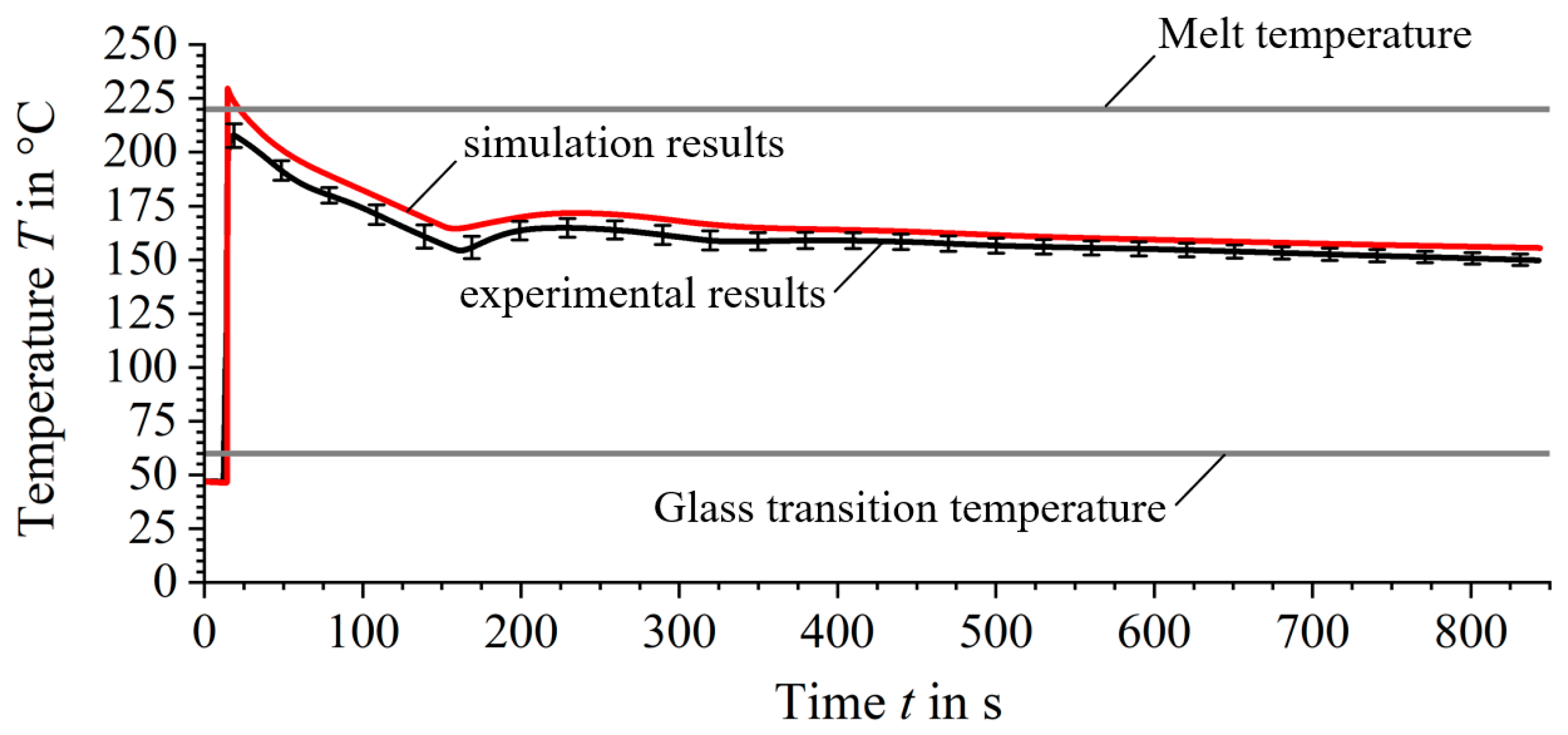 Materials 17 02243 g006