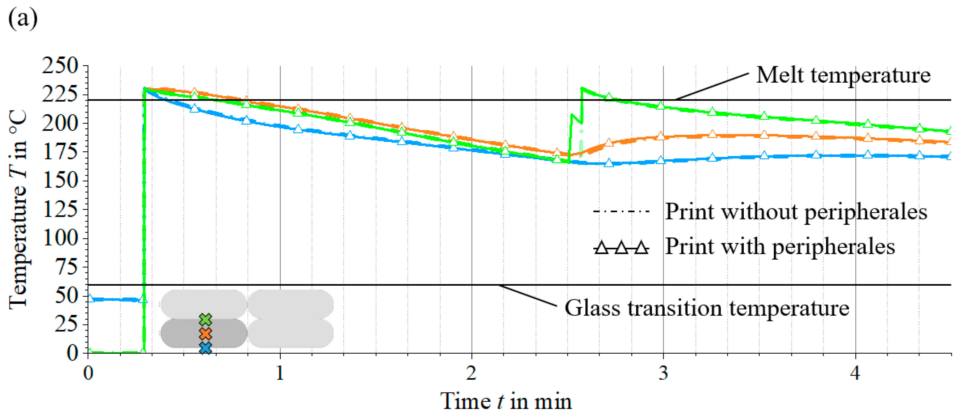 Materials 17 02243 g010a