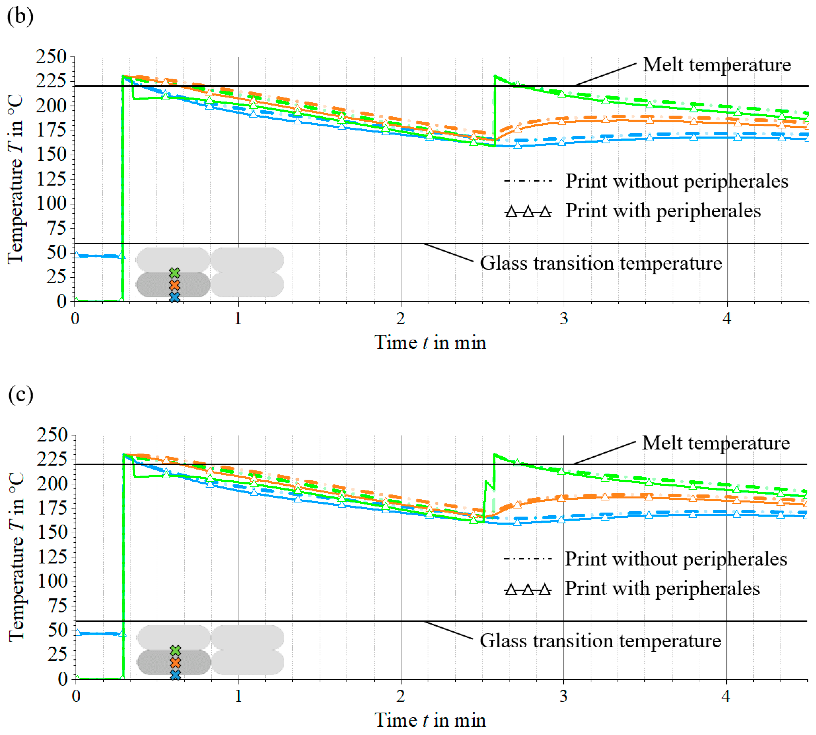 Materials 17 02243 g010b