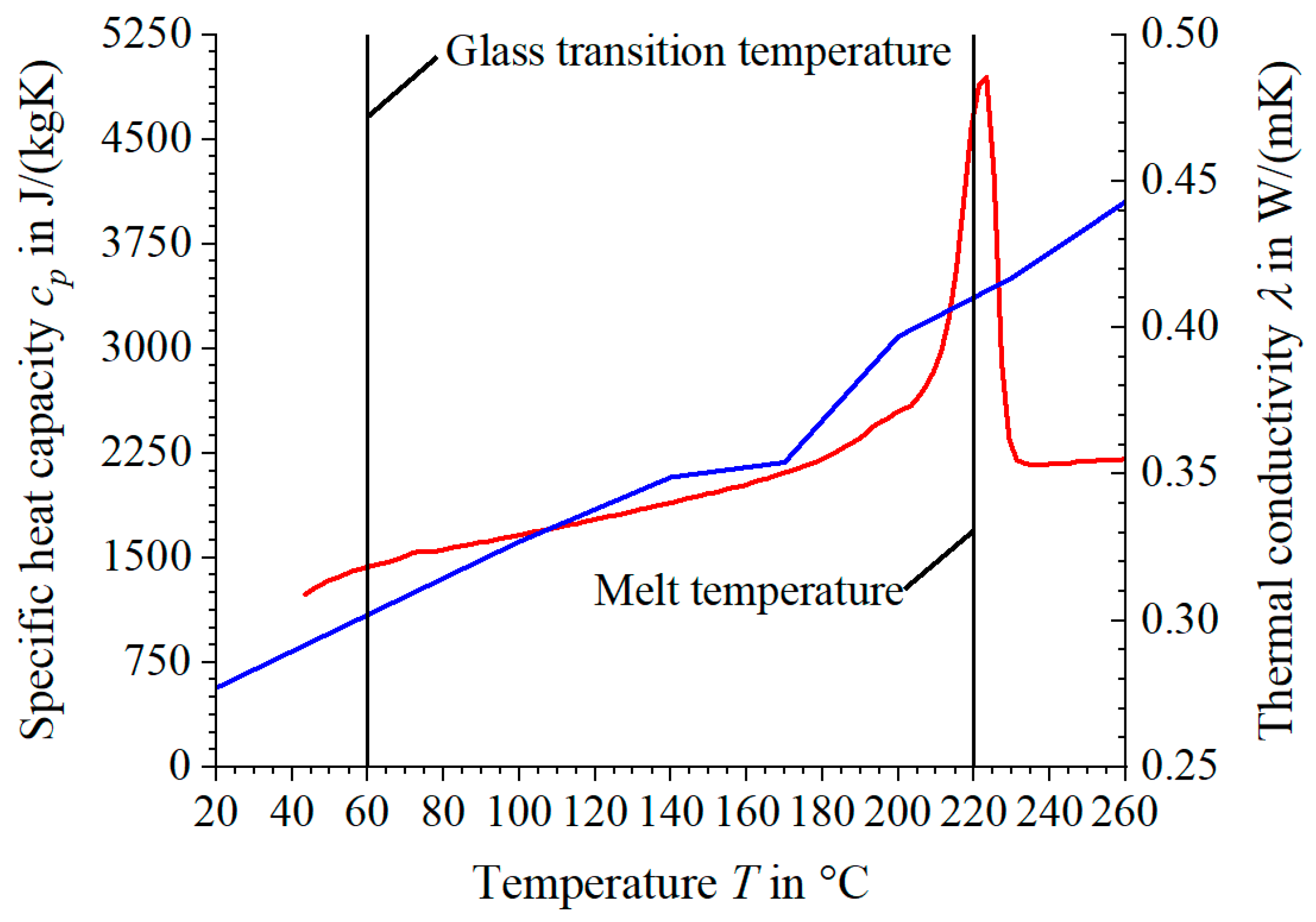 Materials 17 02243 g0a1