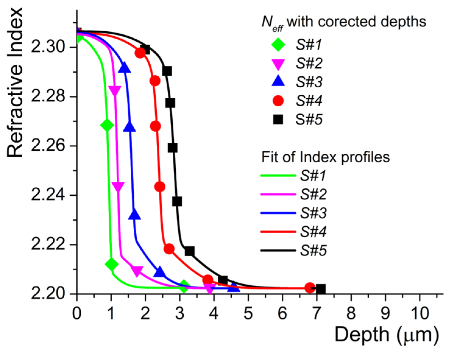 Materials 17 02249 g001