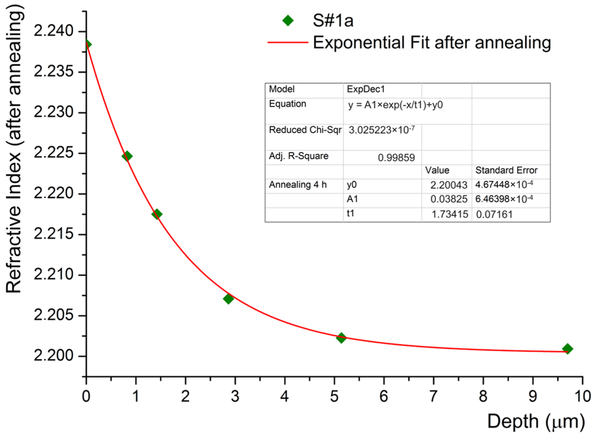 Materials 17 02249 g003