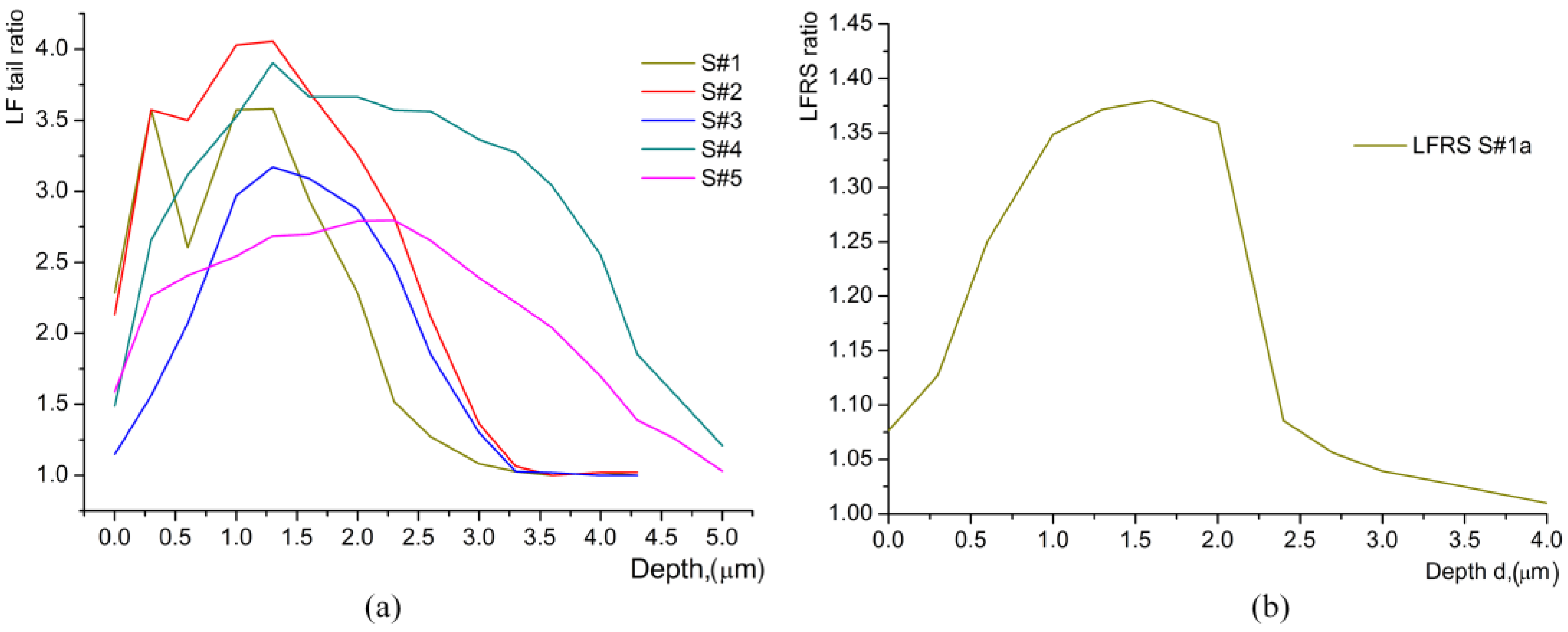 Materials 17 02249 g008