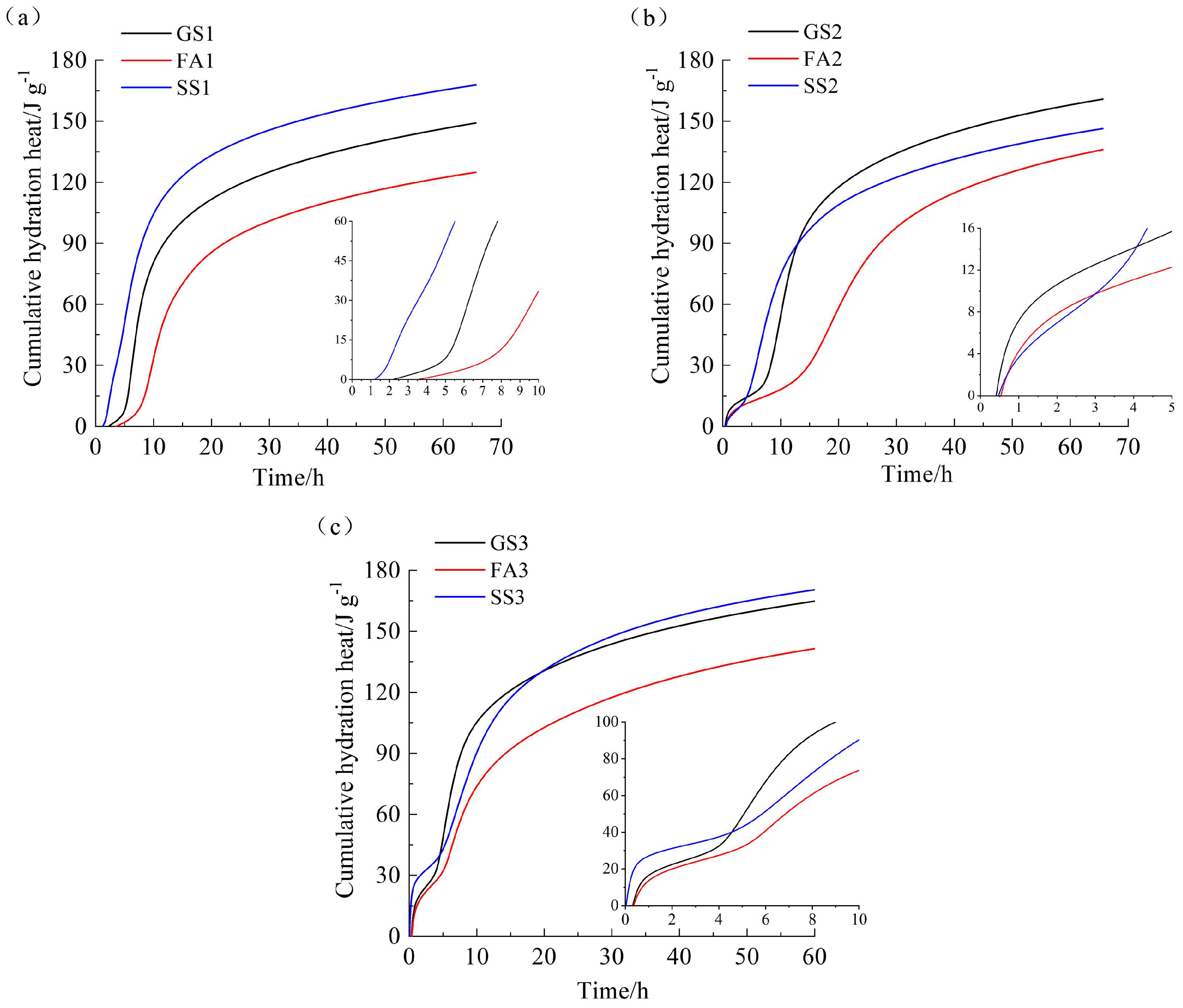 Materials 17 02260 g003