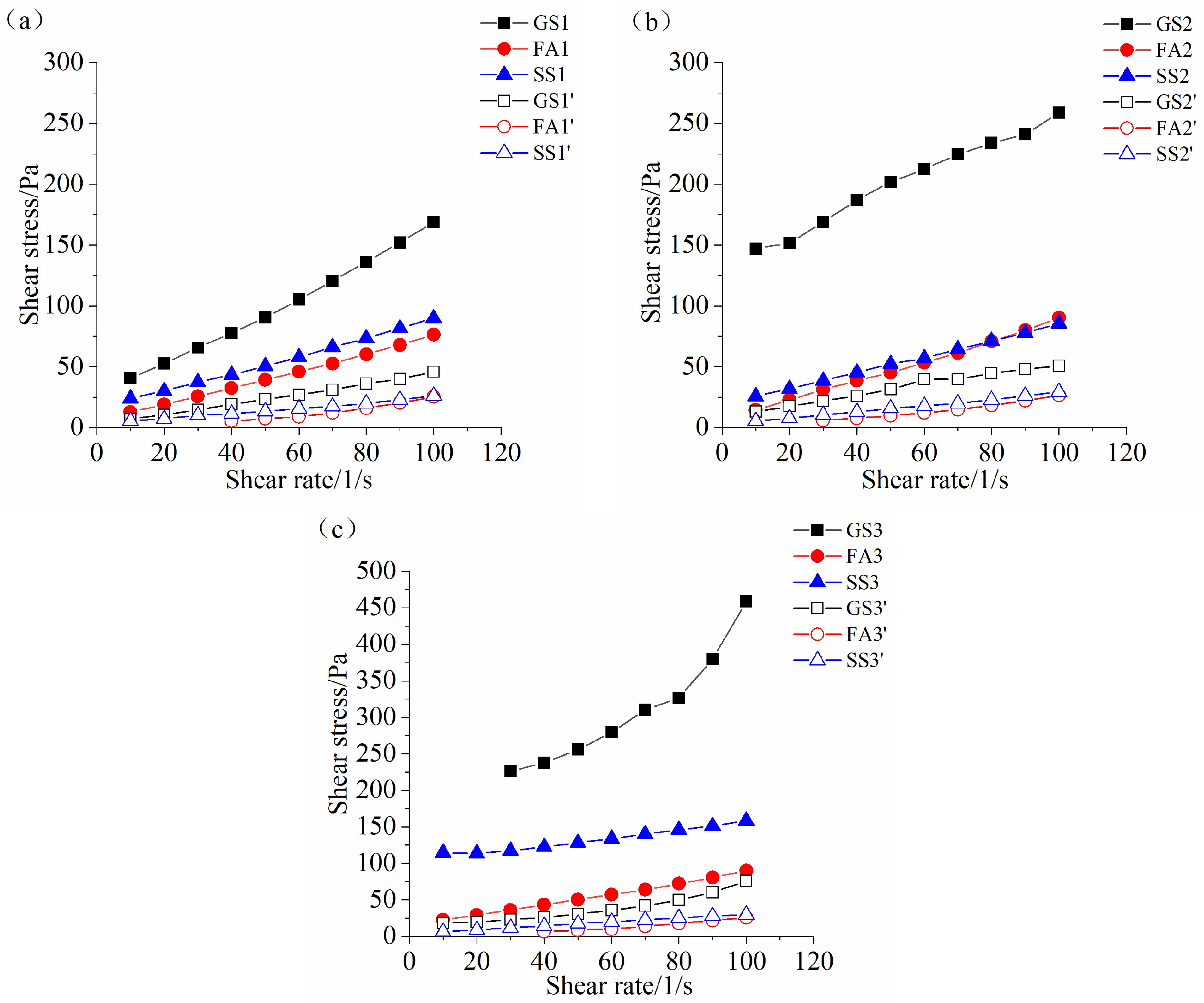 Materials 17 02260 g008