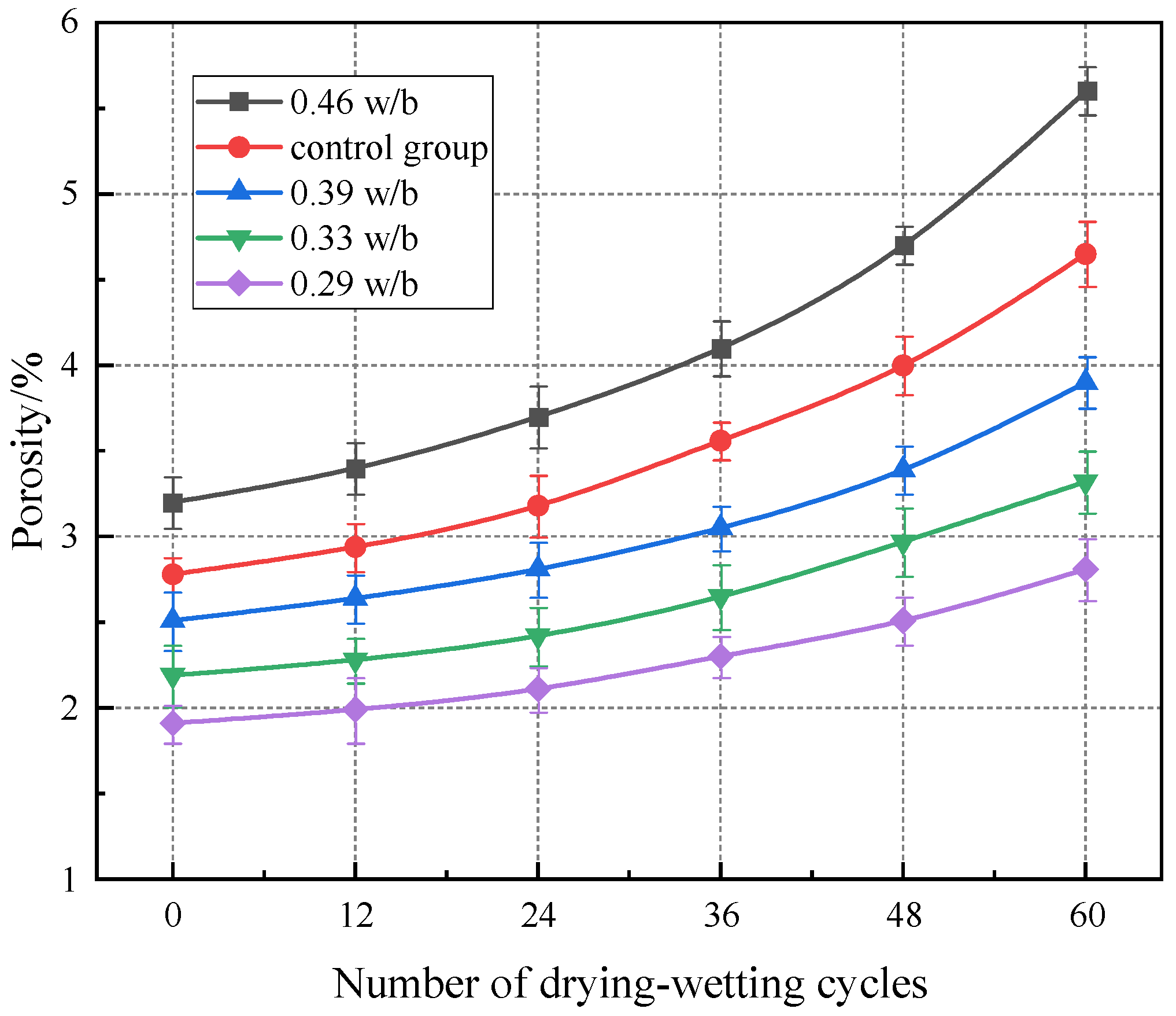 Materials 17 02263 g007