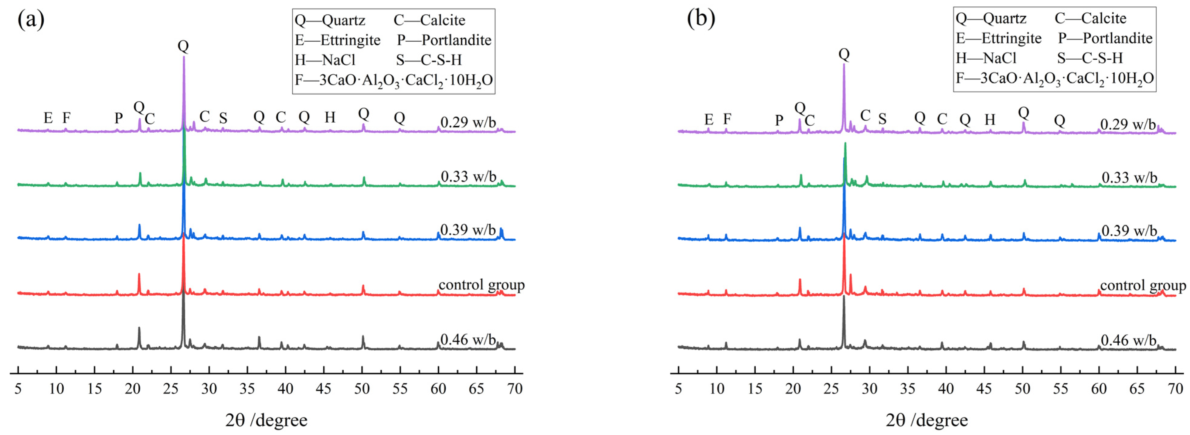 Materials 17 02263 g013