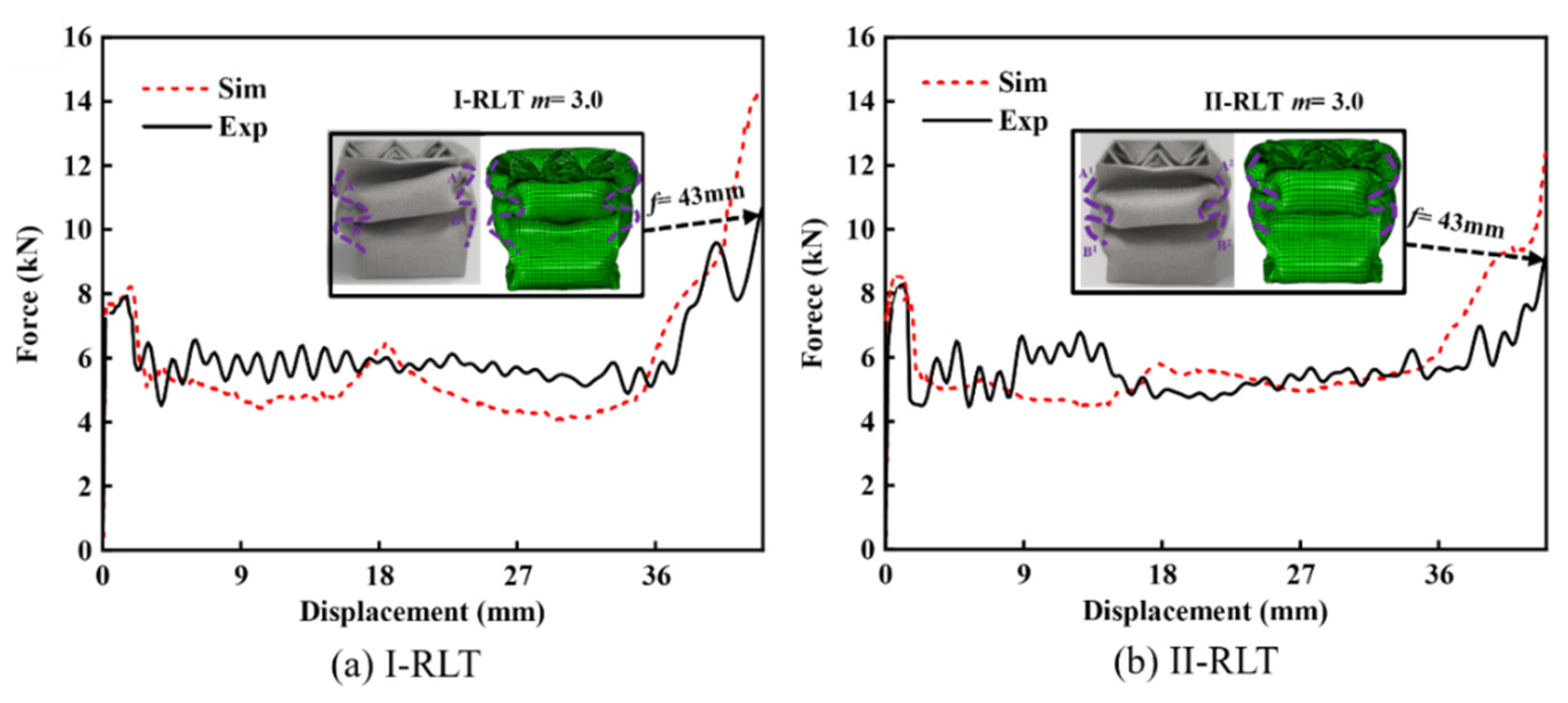 Materials 17 02264 g009