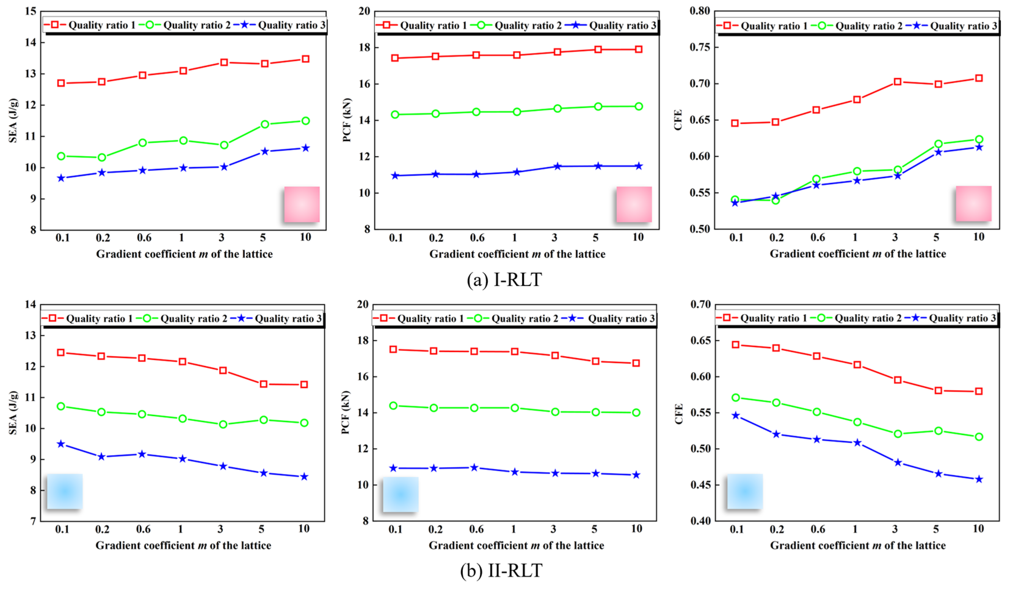Materials 17 02264 g015