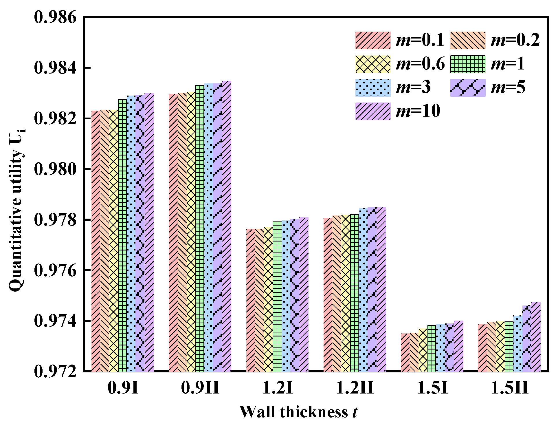 Materials 17 02264 g018