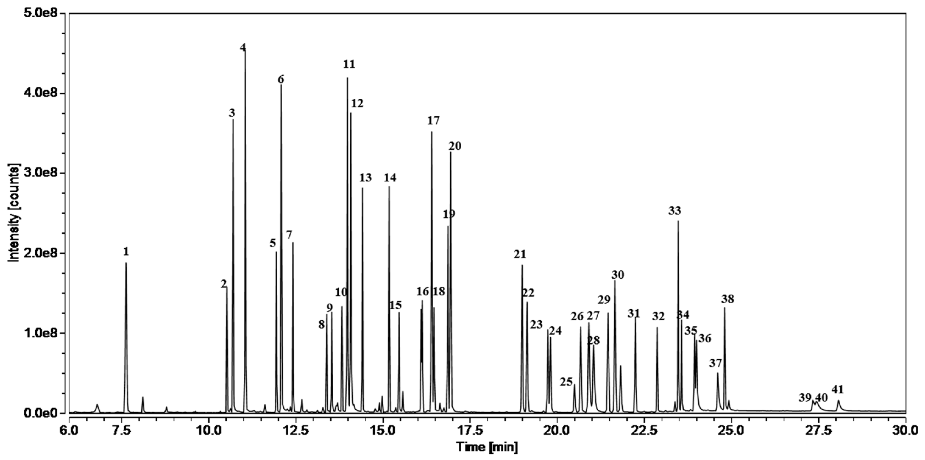 Materials 17 02281 g002