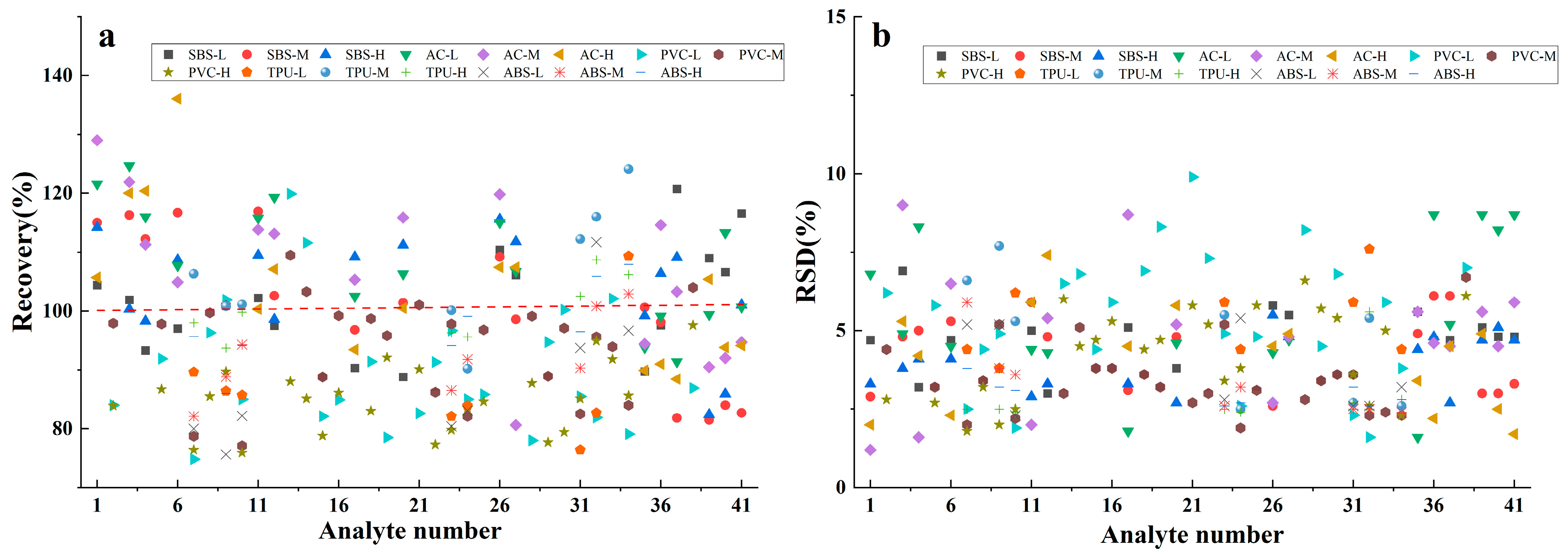 Materials 17 02281 g006