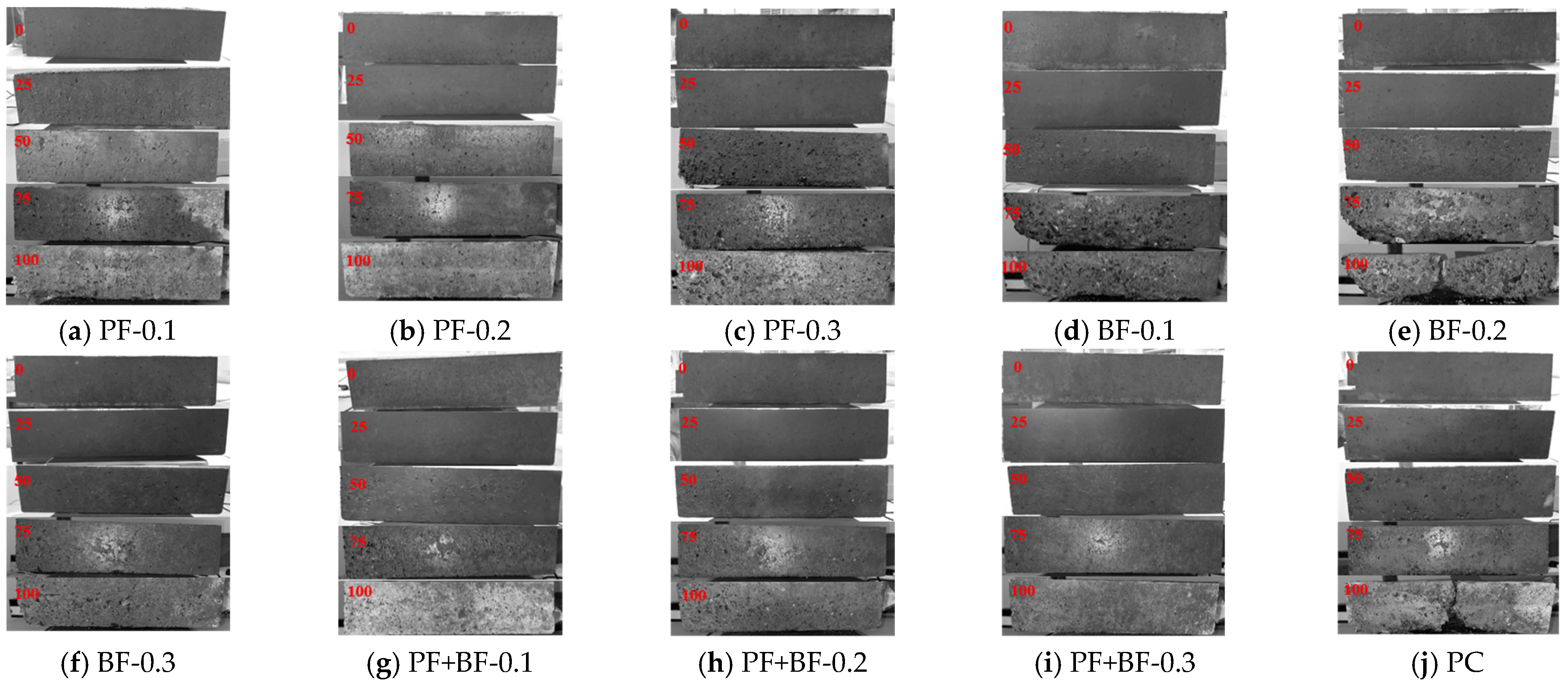 Materials 17 02291 g003