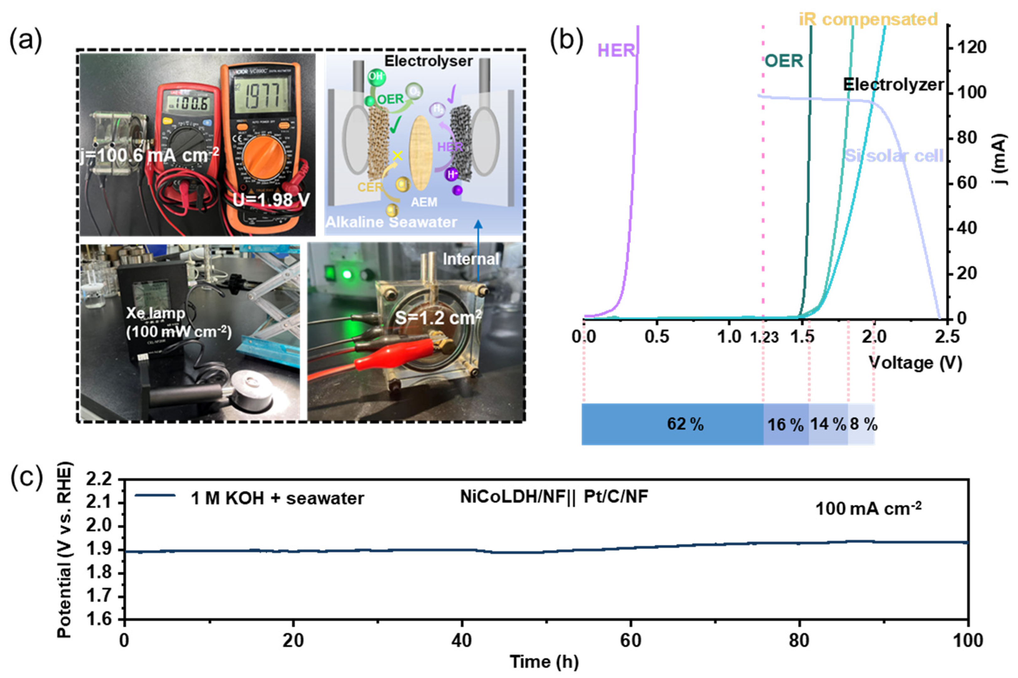 Materials 17 02298 g007