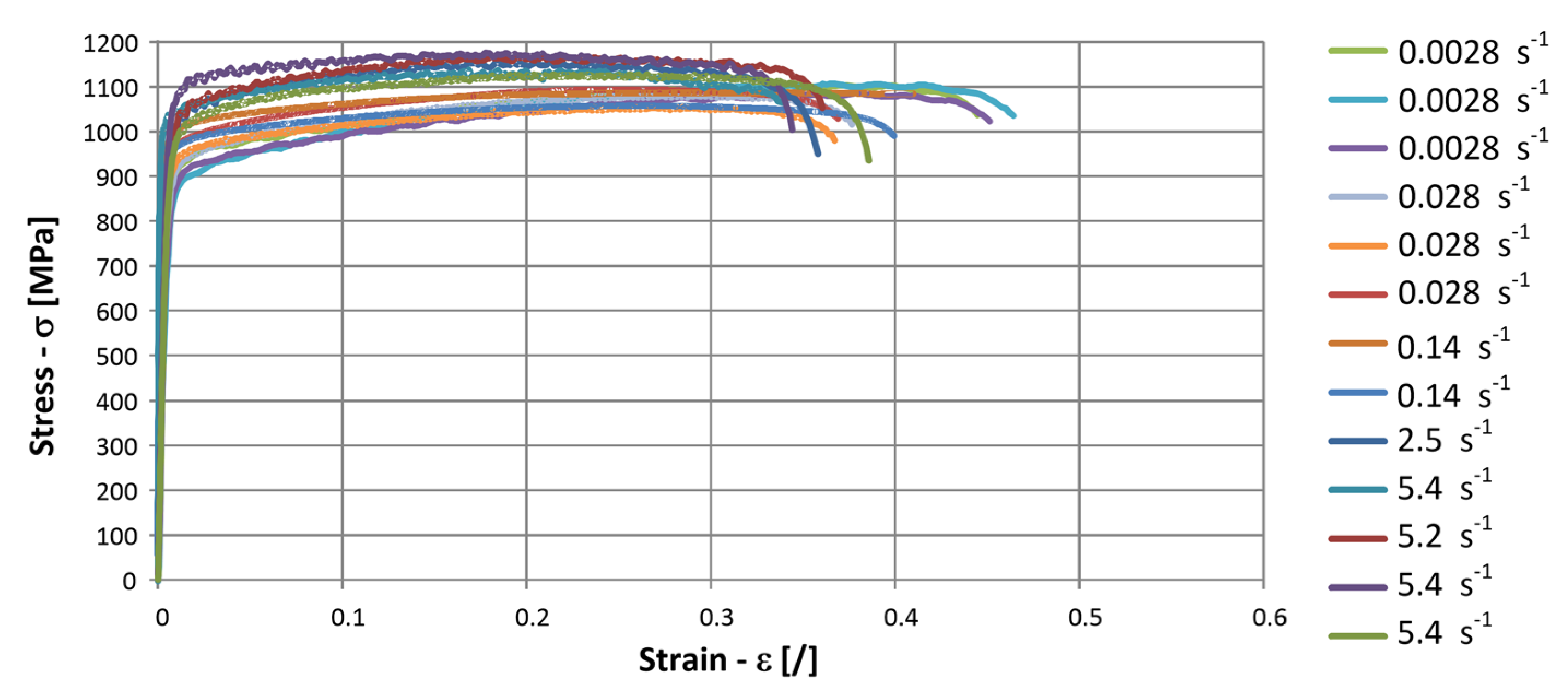Materials 17 02302 g002