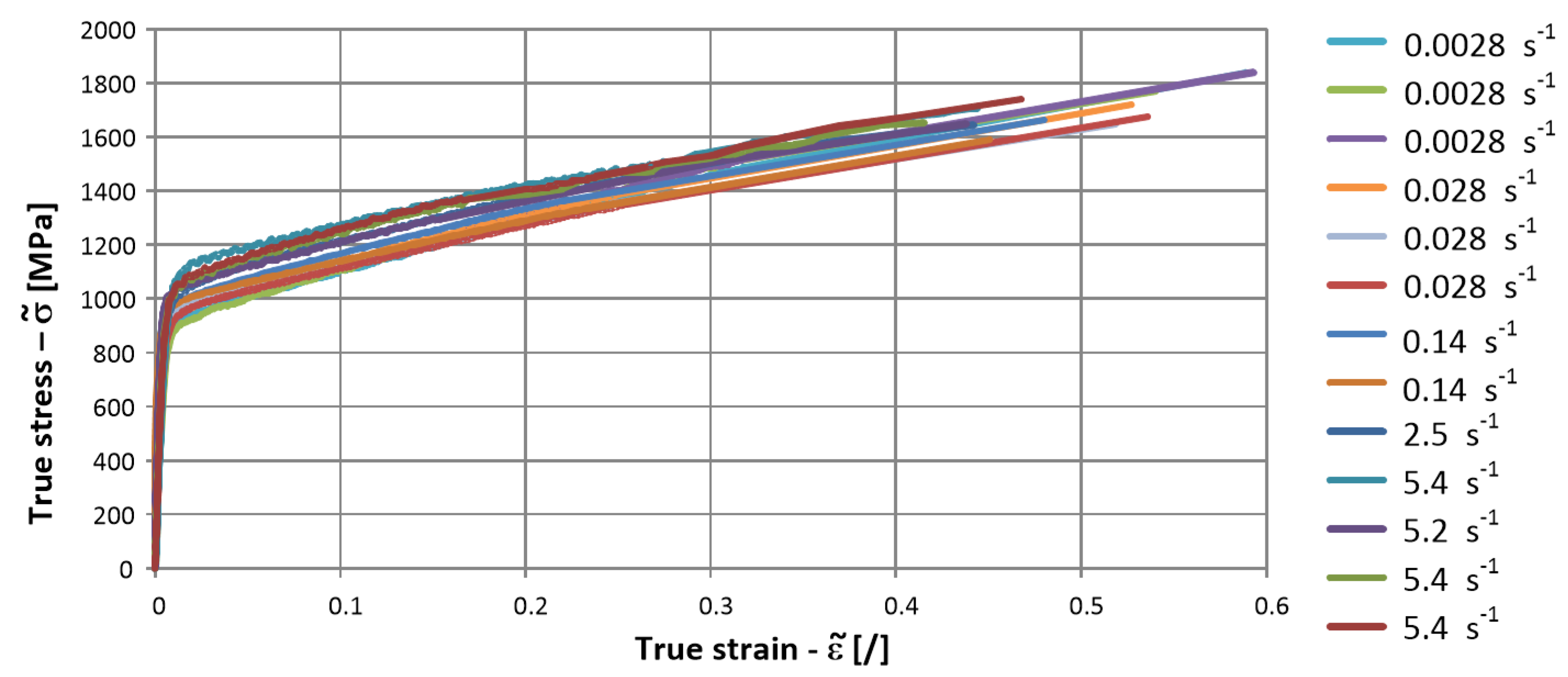 Materials 17 02302 g003