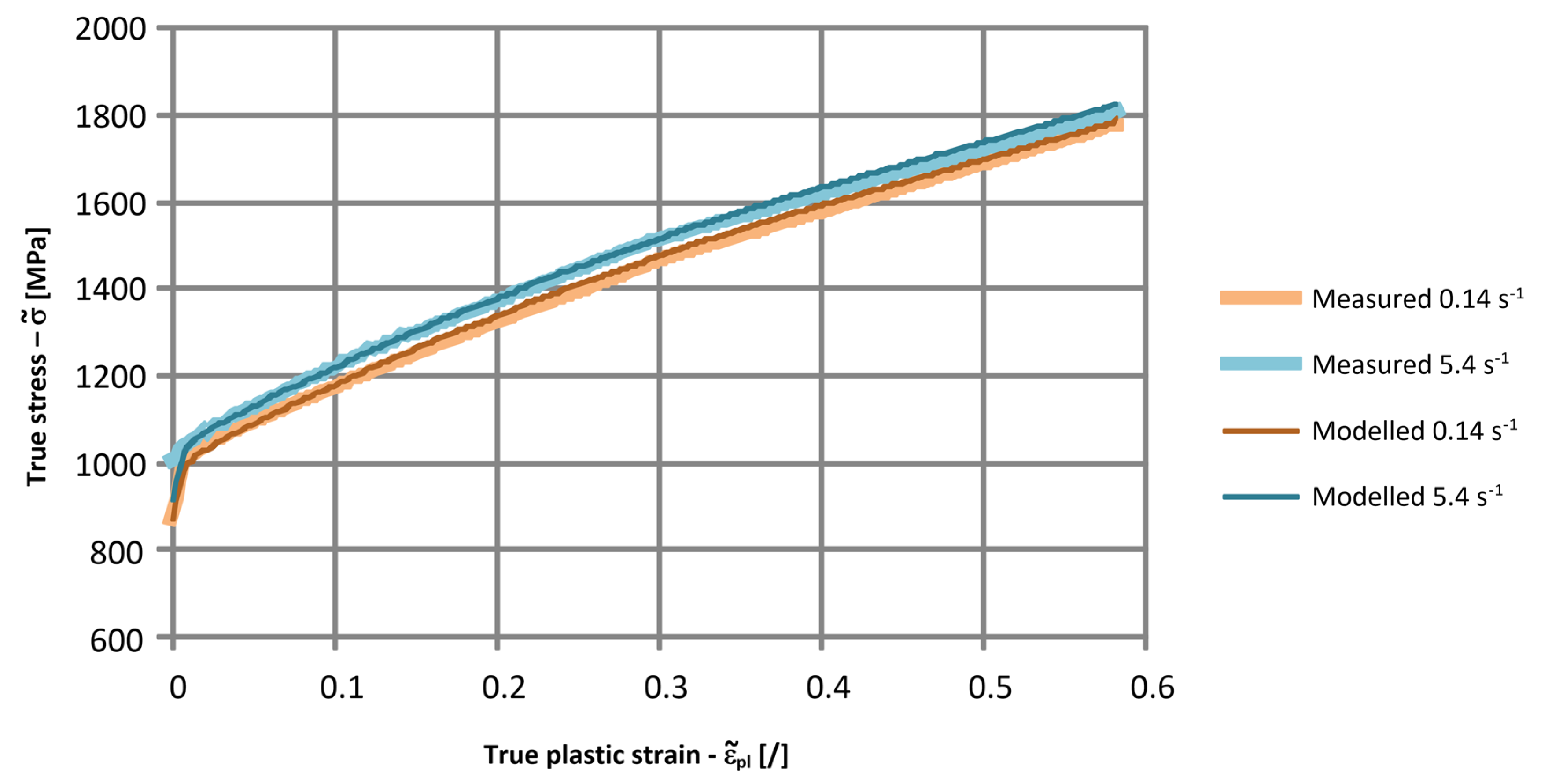 Materials 17 02302 g014