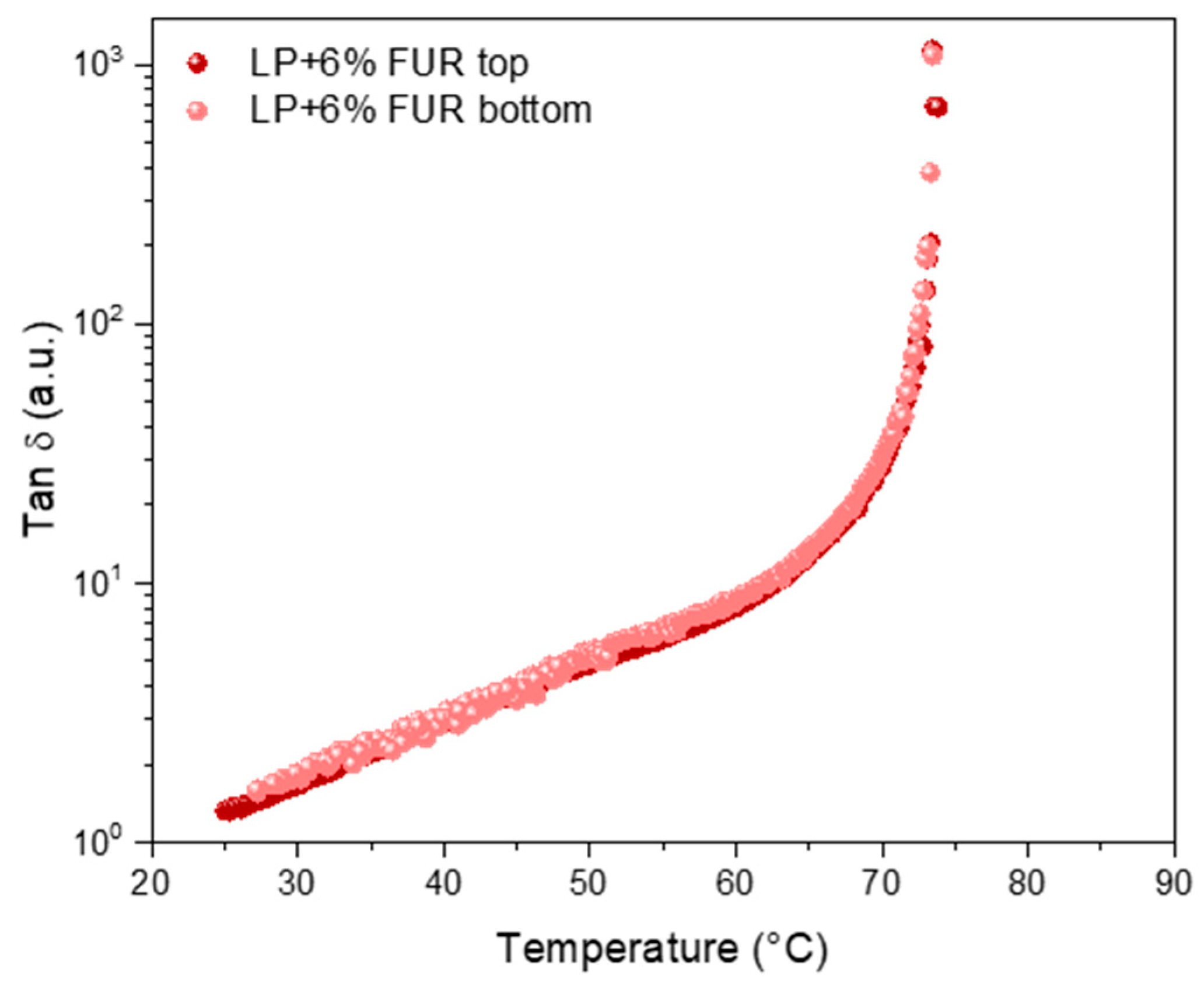 Materials 17 02303 g004