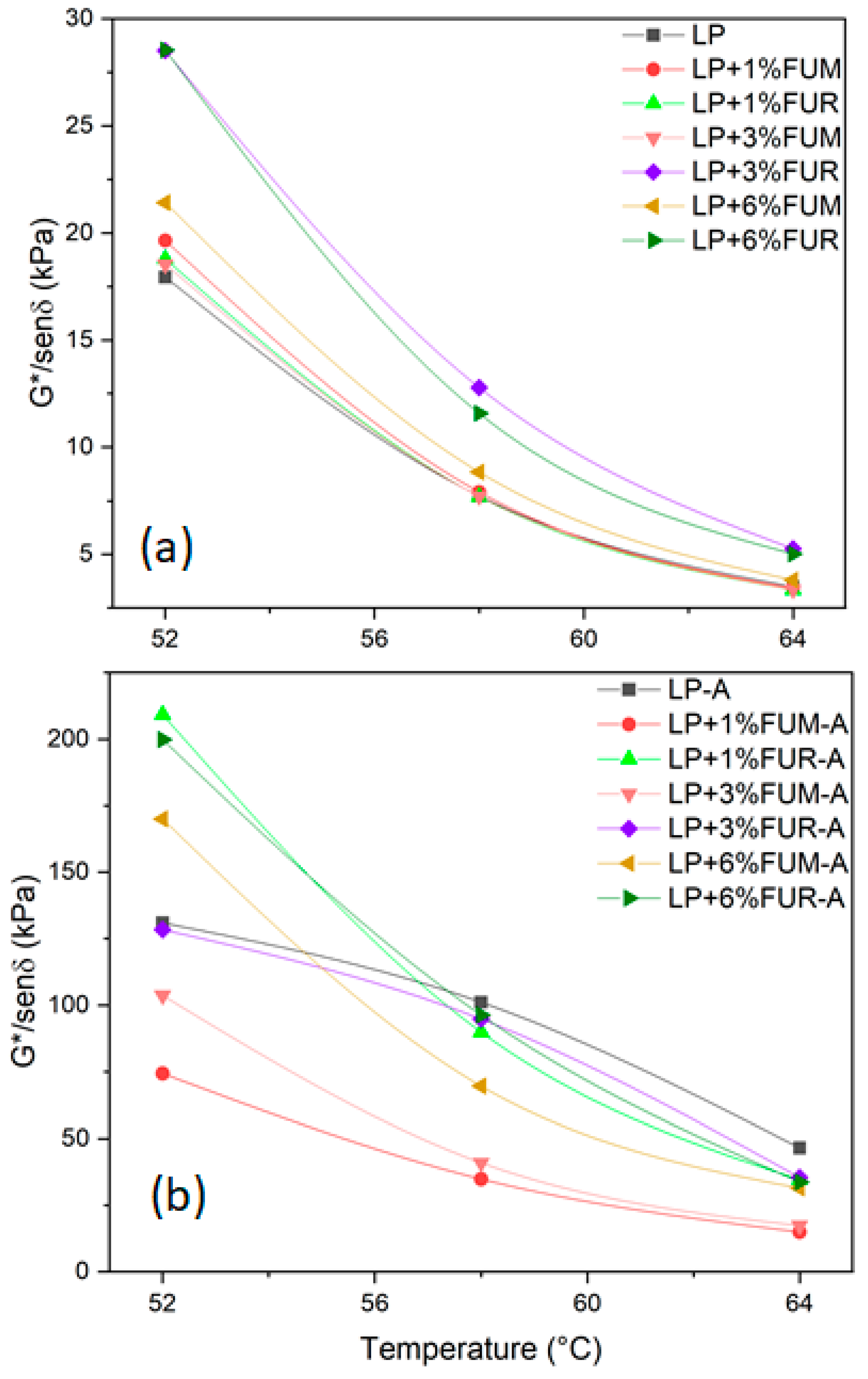 Materials 17 02303 g006