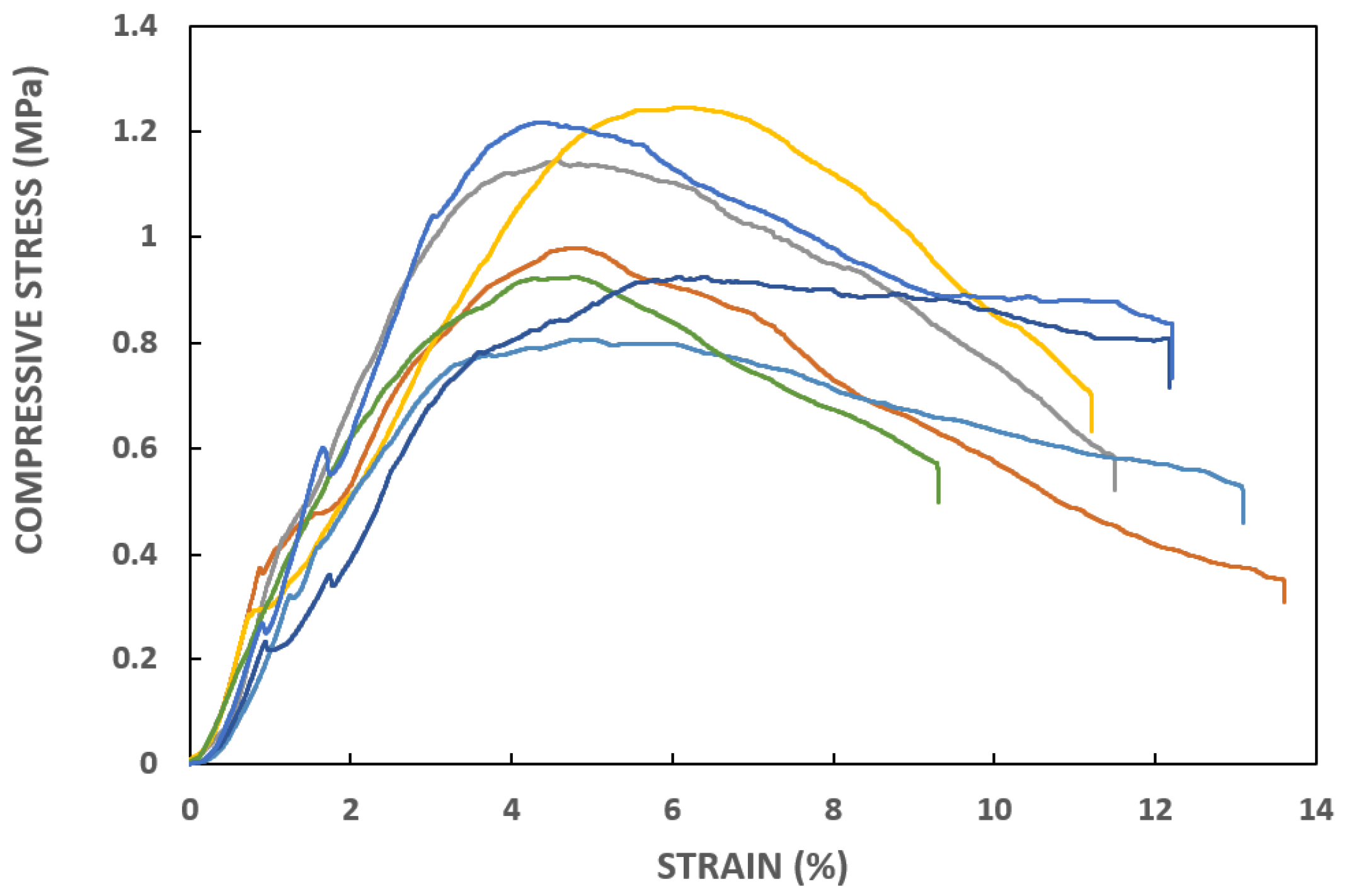 Materials 17 02307 g006