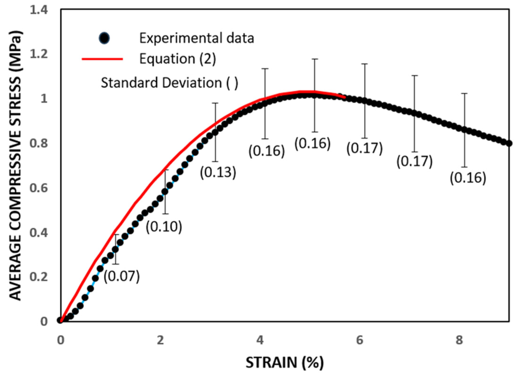 Materials 17 02307 g008