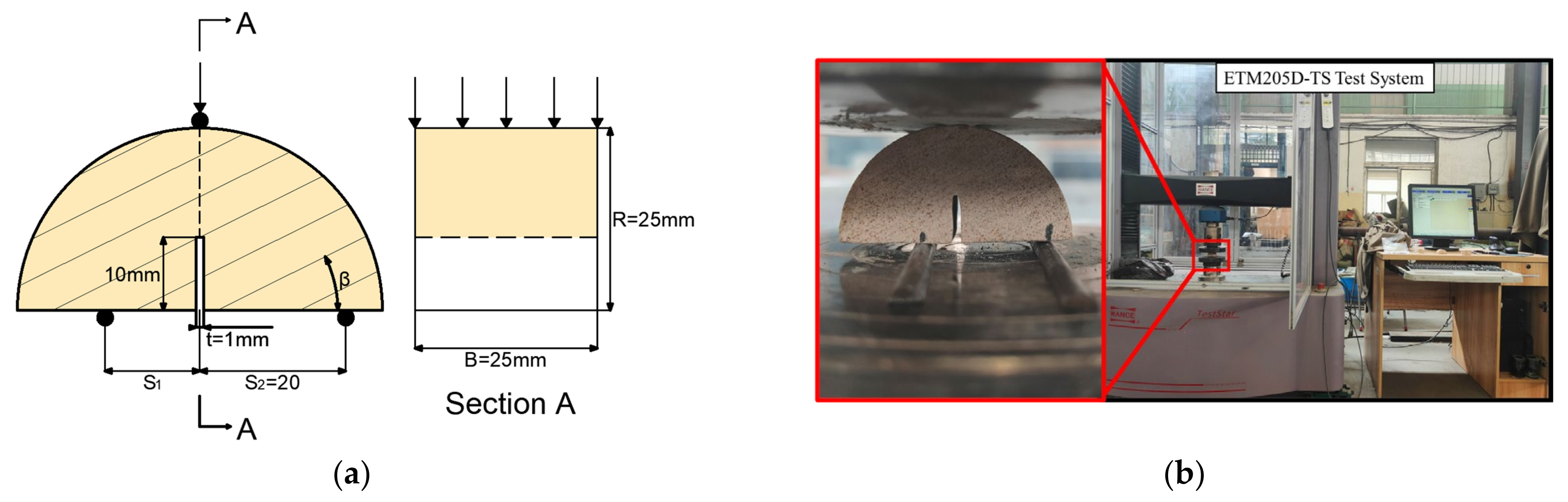 Materials 17 02328 g003