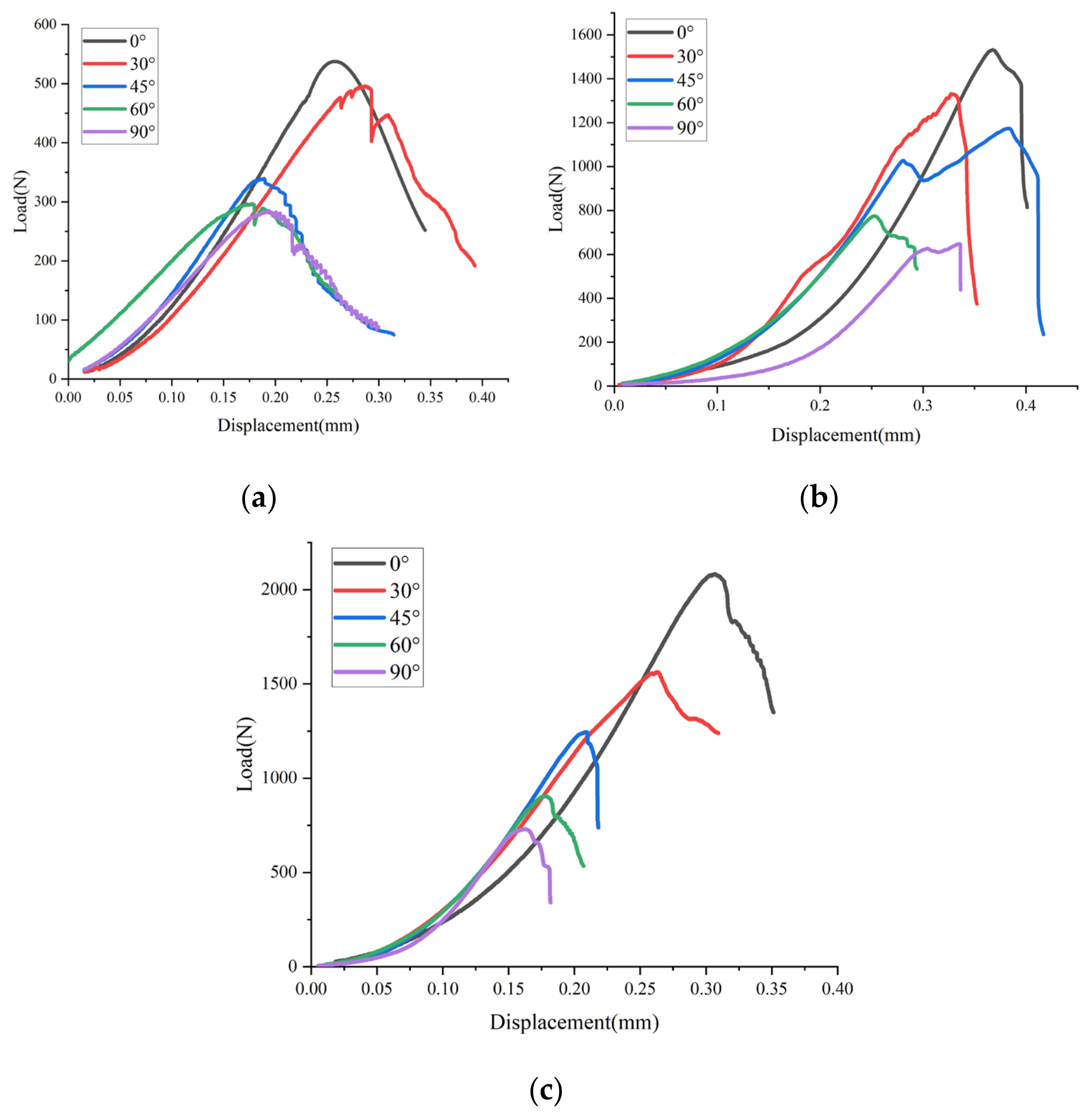 Materials 17 02328 g004