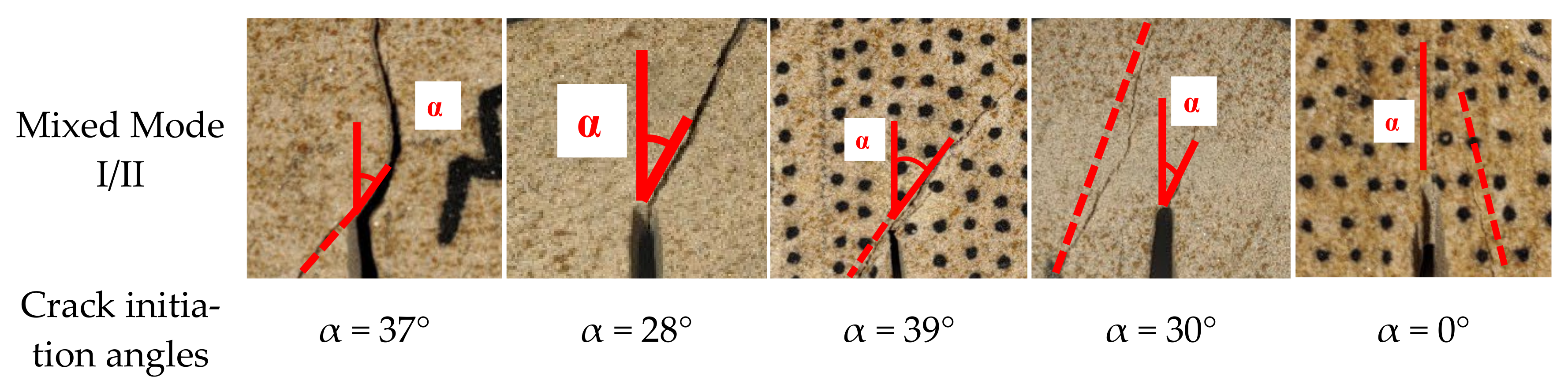 Materials 17 02328 g009b