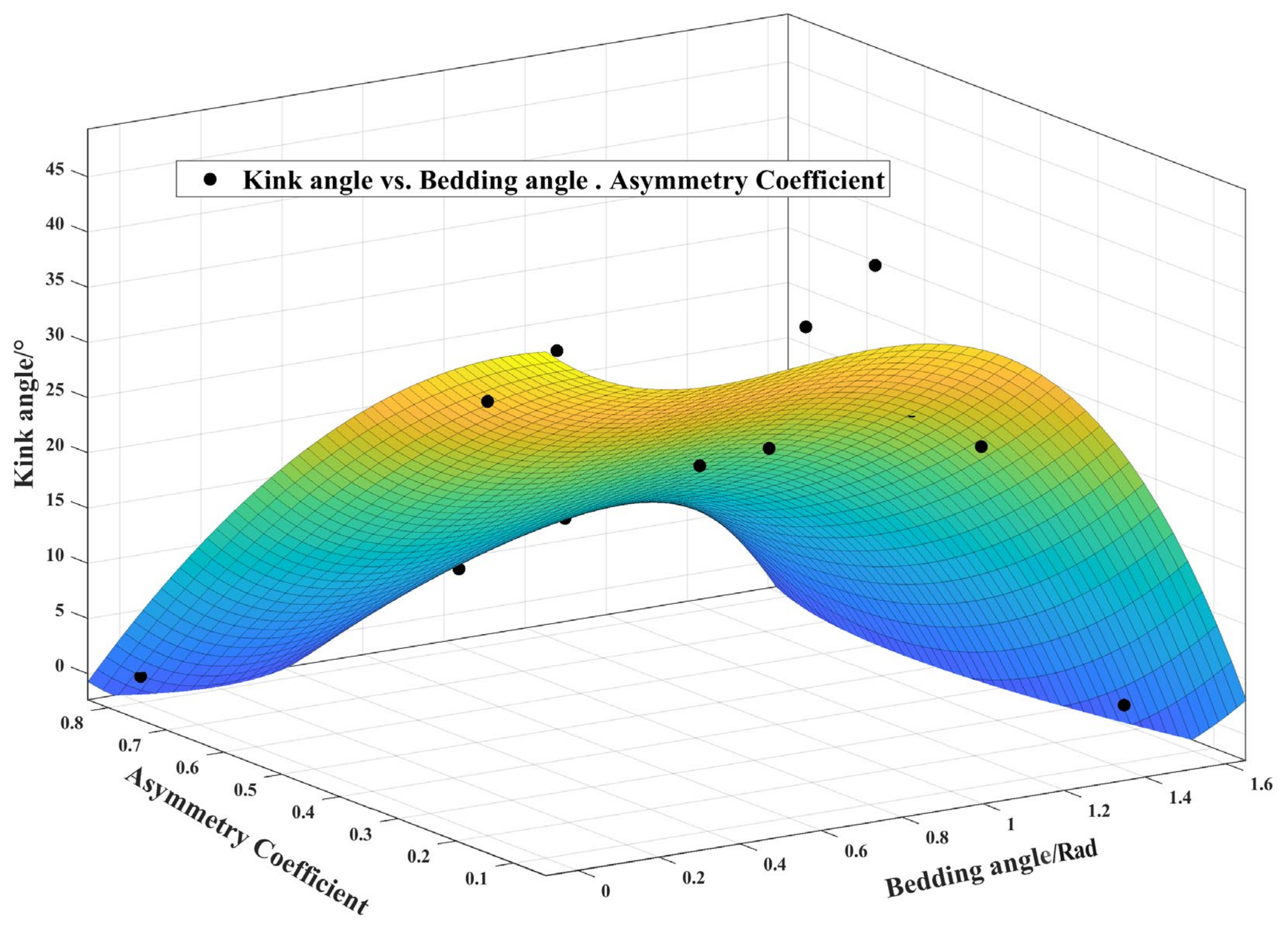 Materials 17 02328 g012
