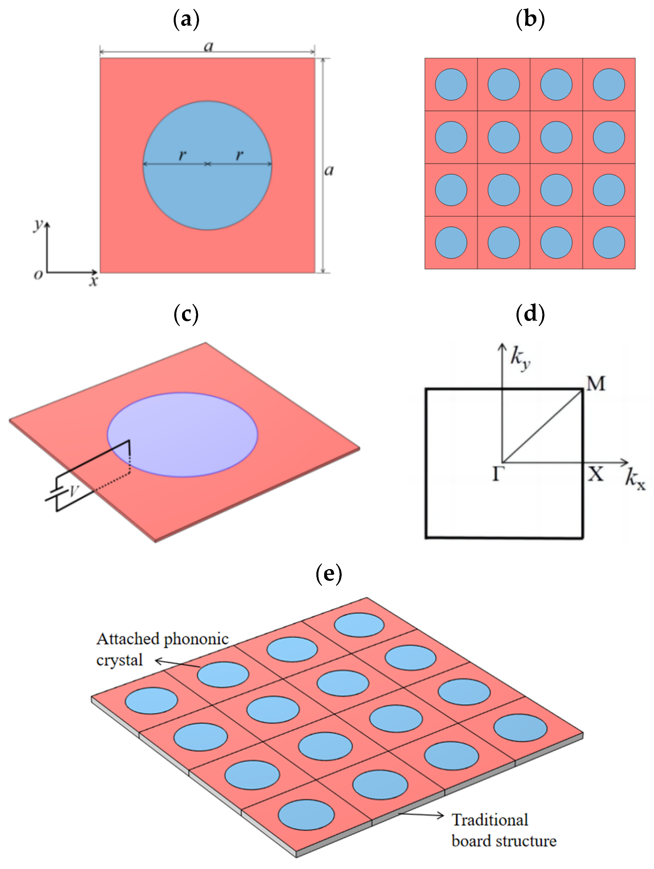 Materials 17 02329 g001