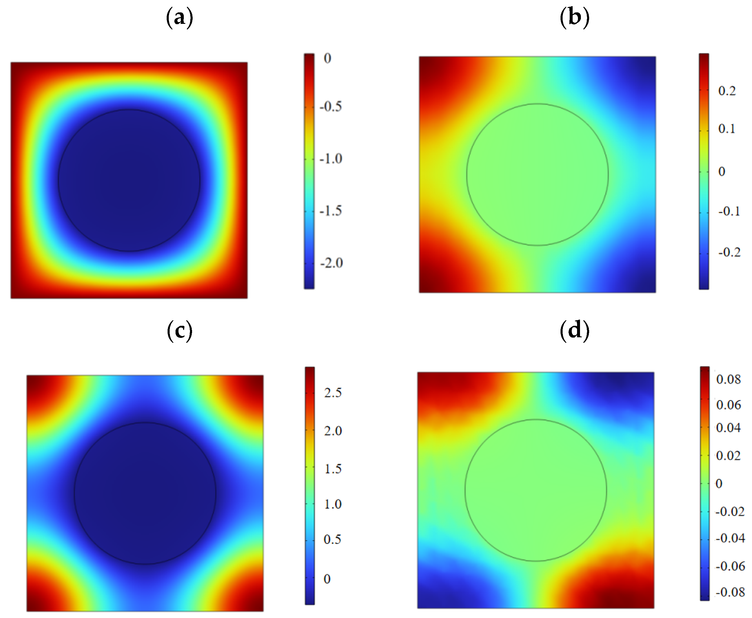 Materials 17 02329 g005
