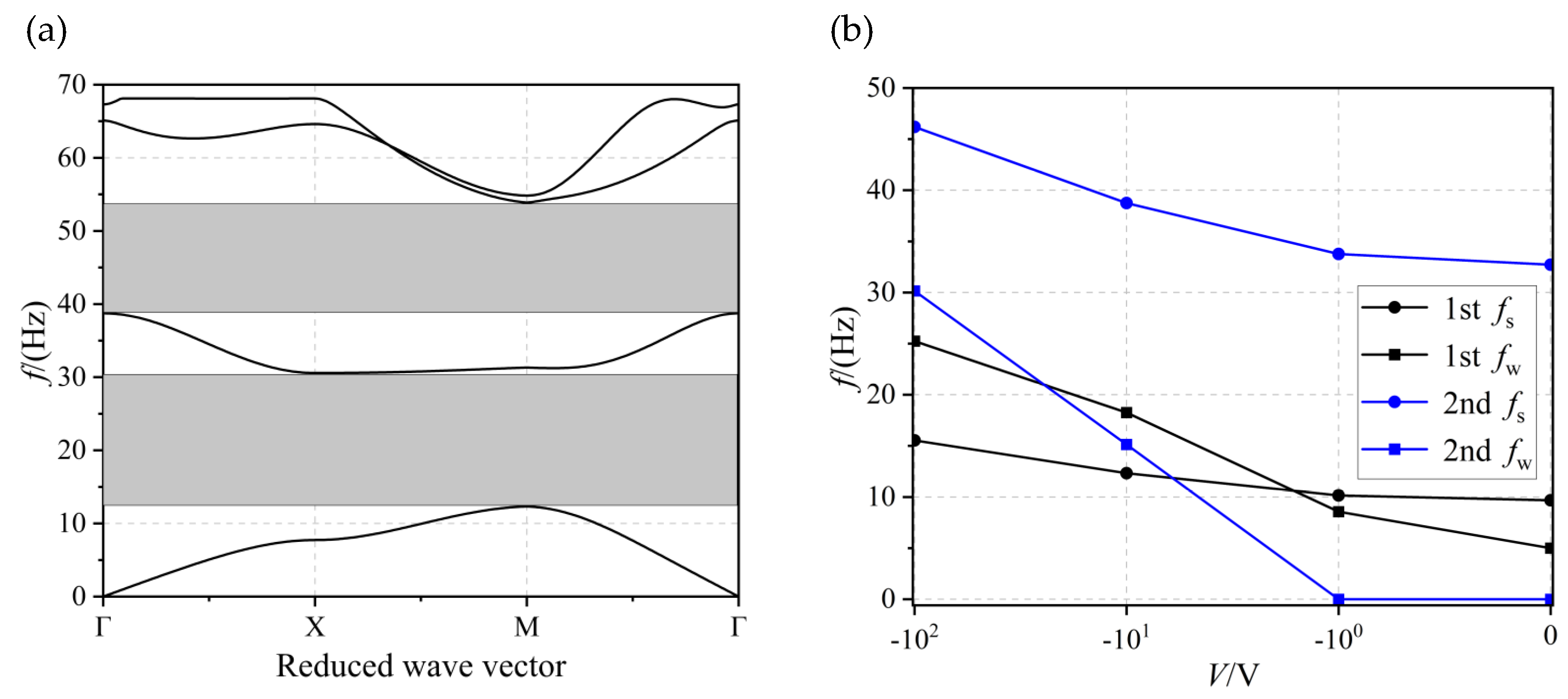 Materials 17 02329 g006