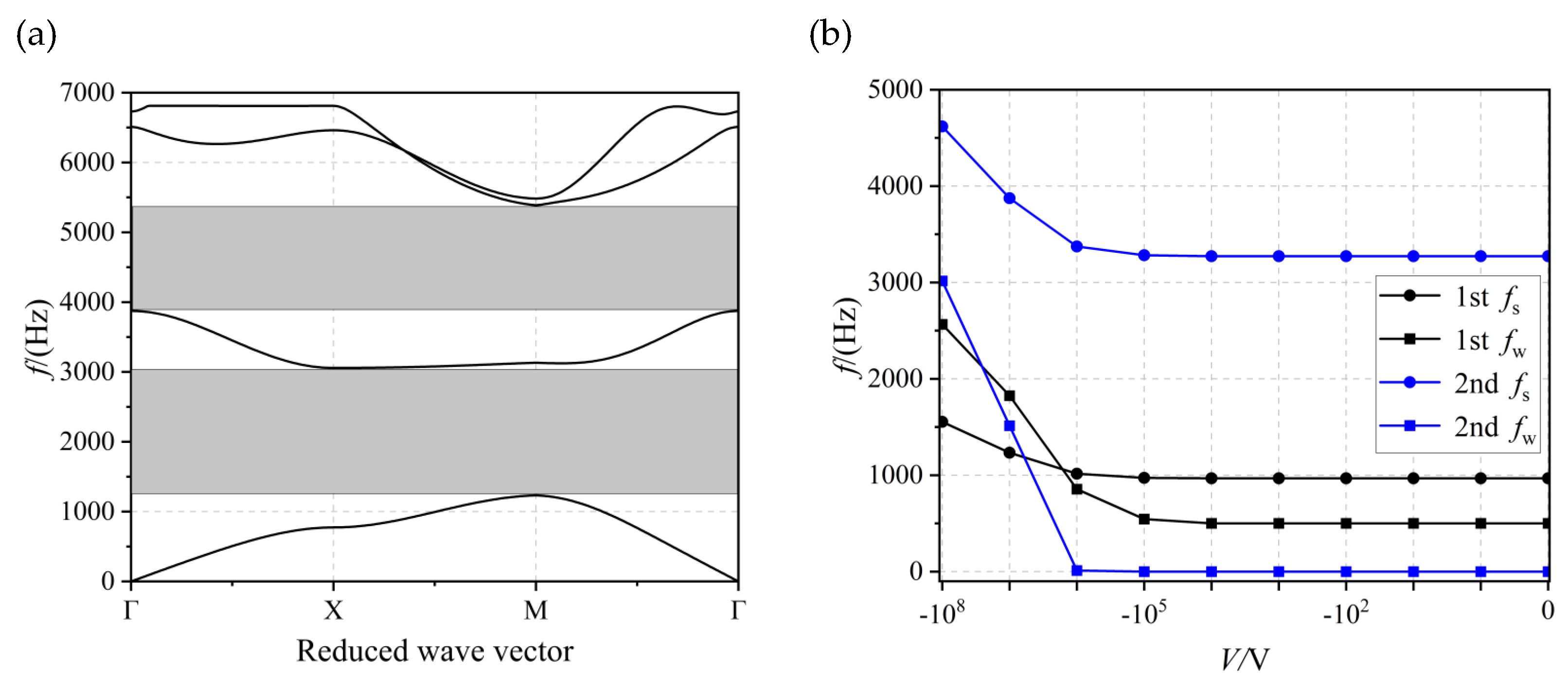Materials 17 02329 g008