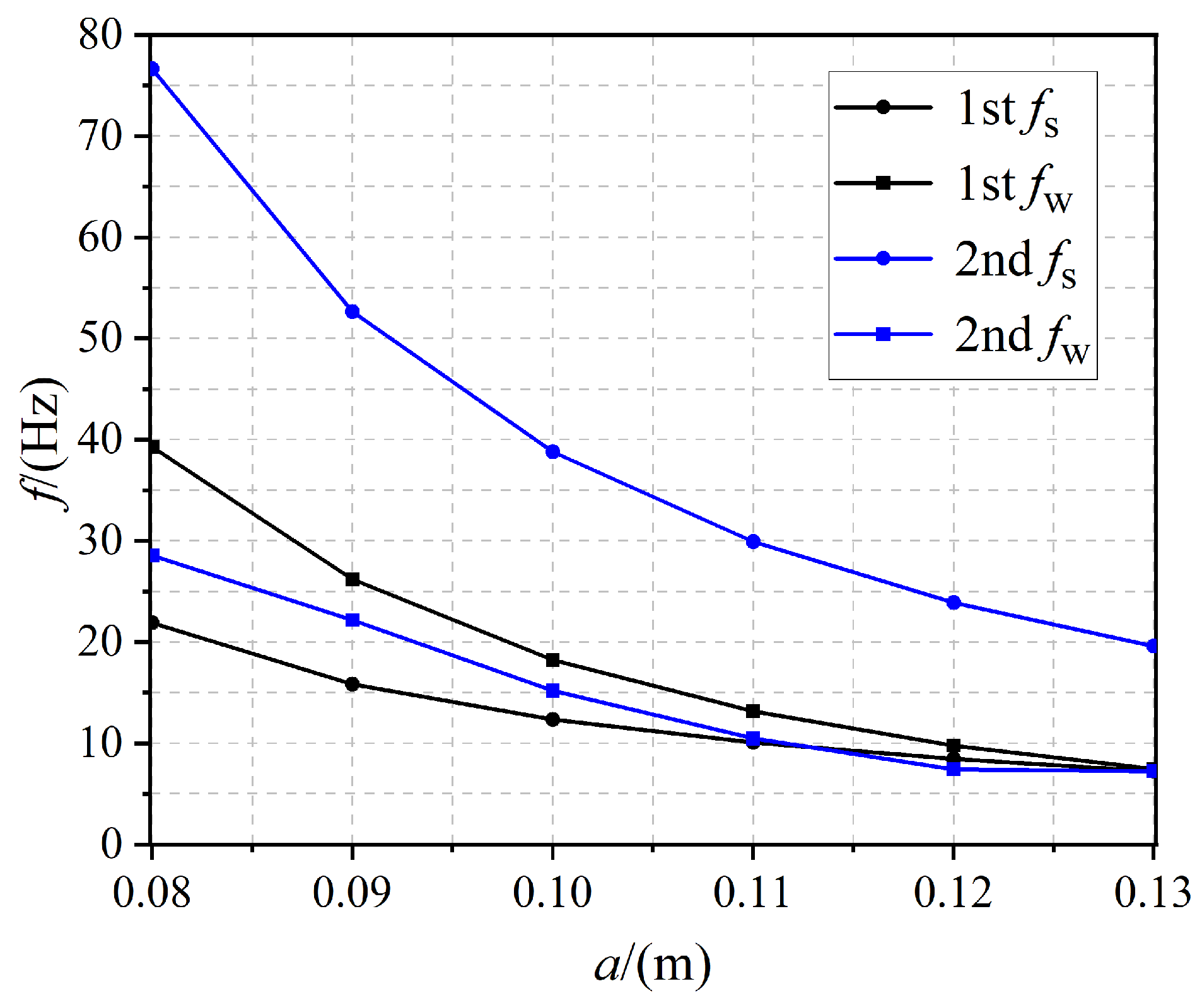 Materials 17 02329 g009