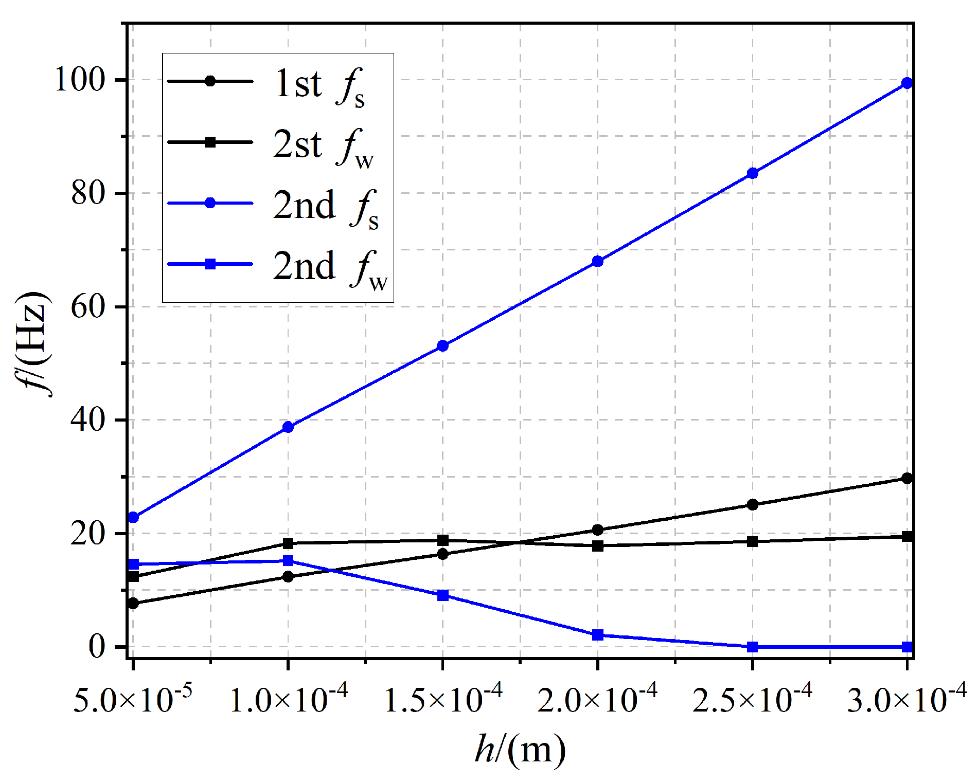 Materials 17 02329 g011