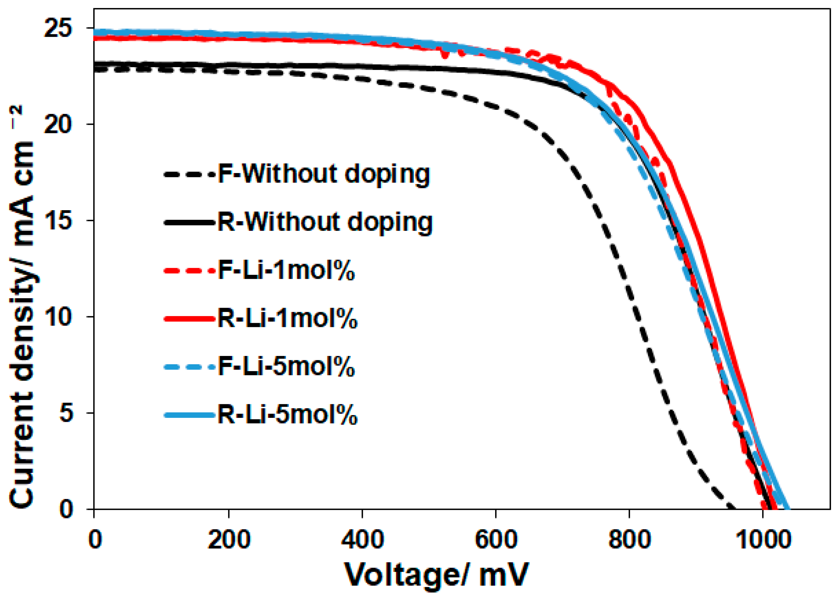 Materials 17 02339 g008