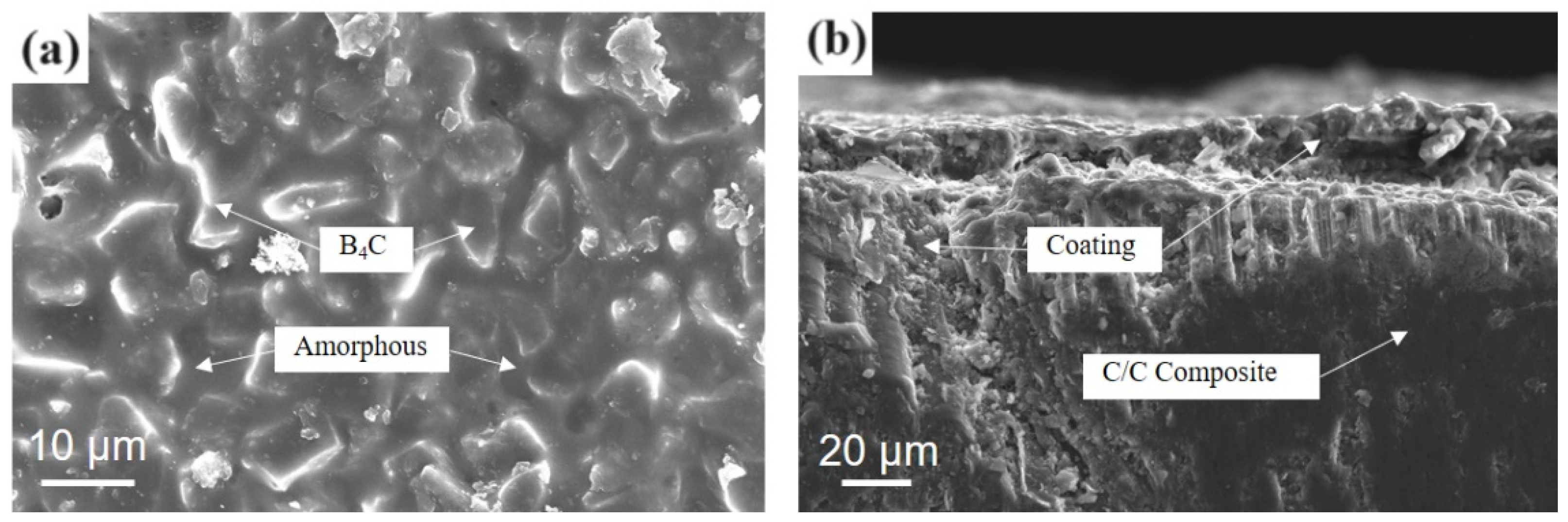 Materials 17 02344 g005