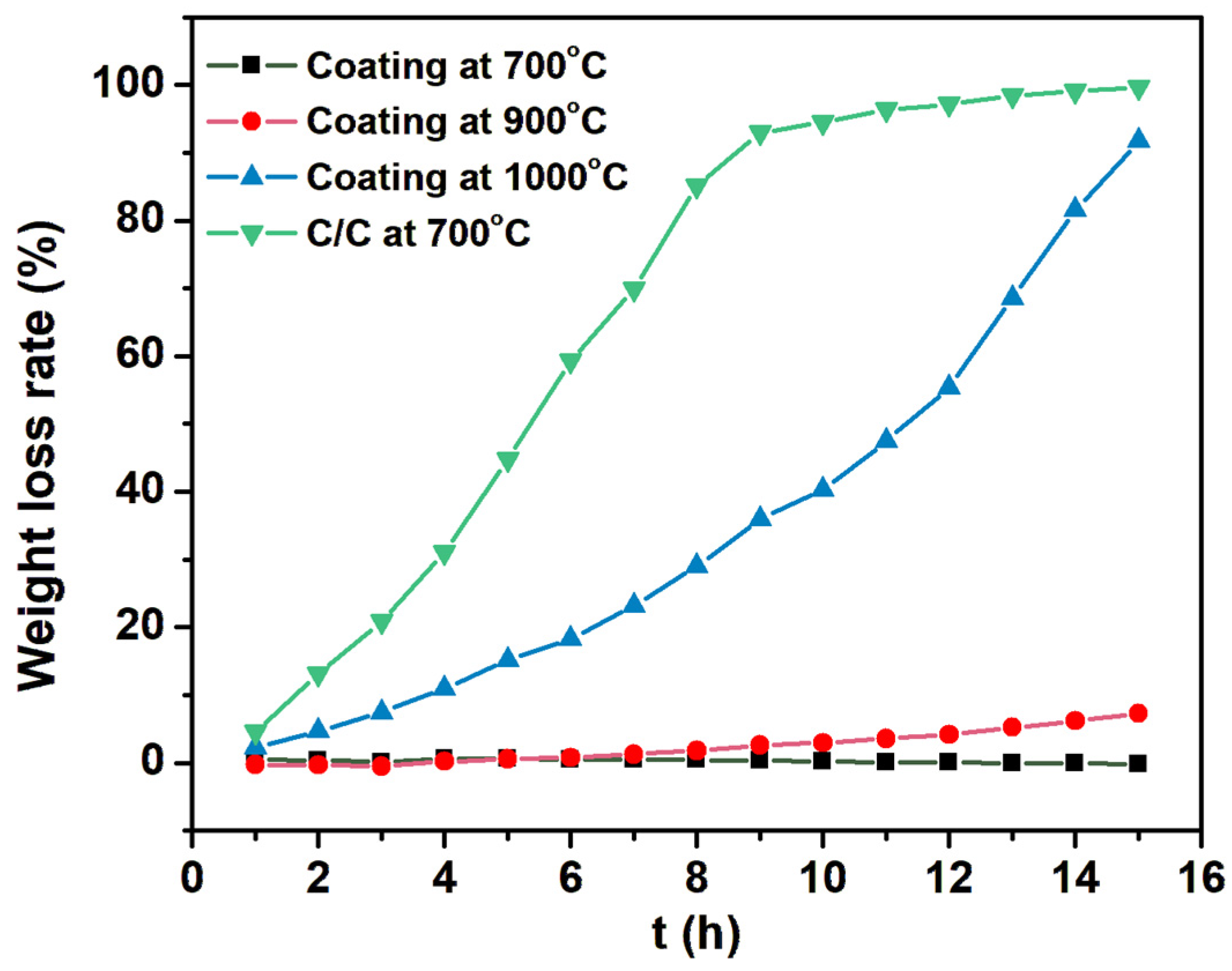 Materials 17 02344 g006