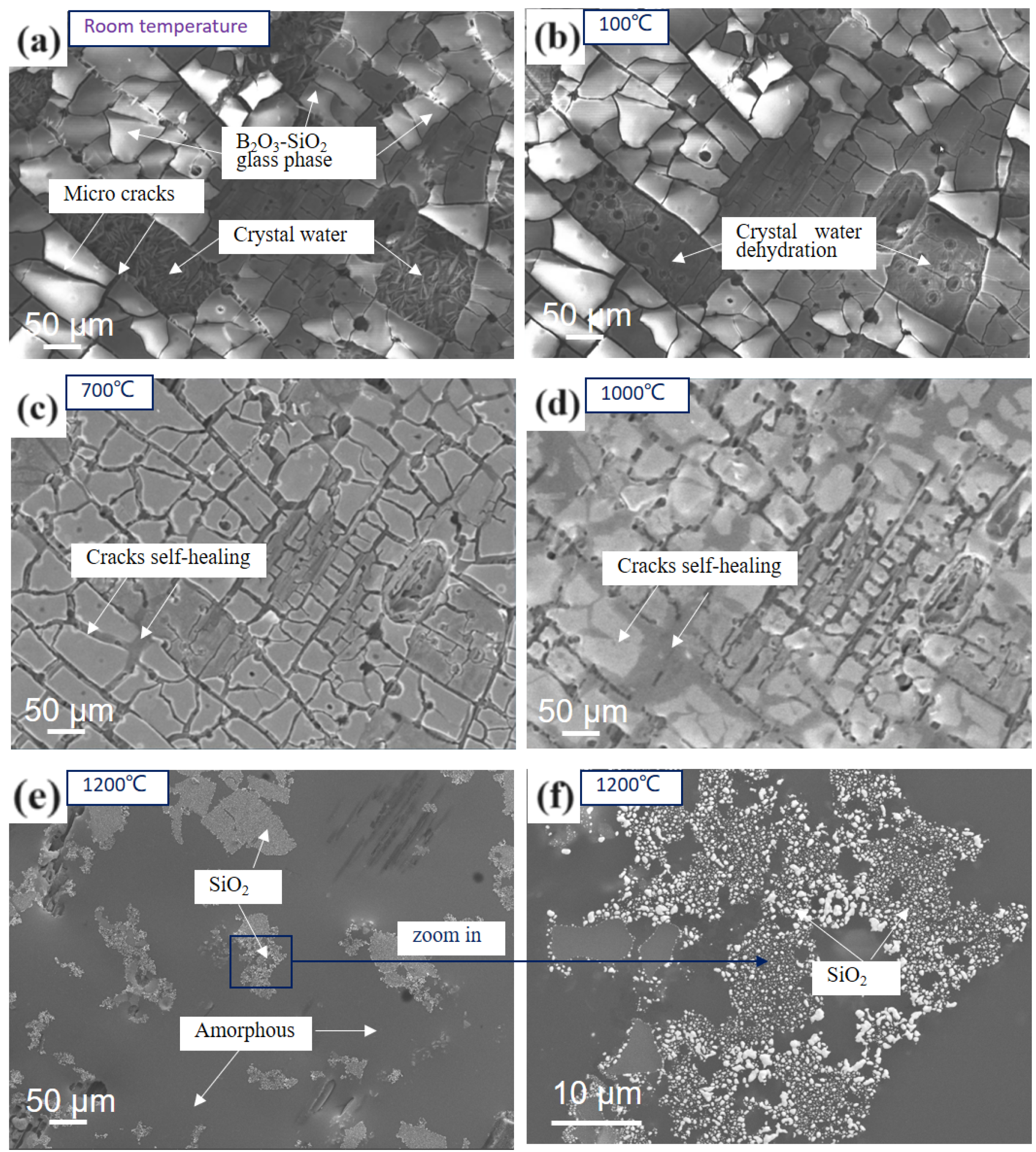 Materials 17 02344 g010