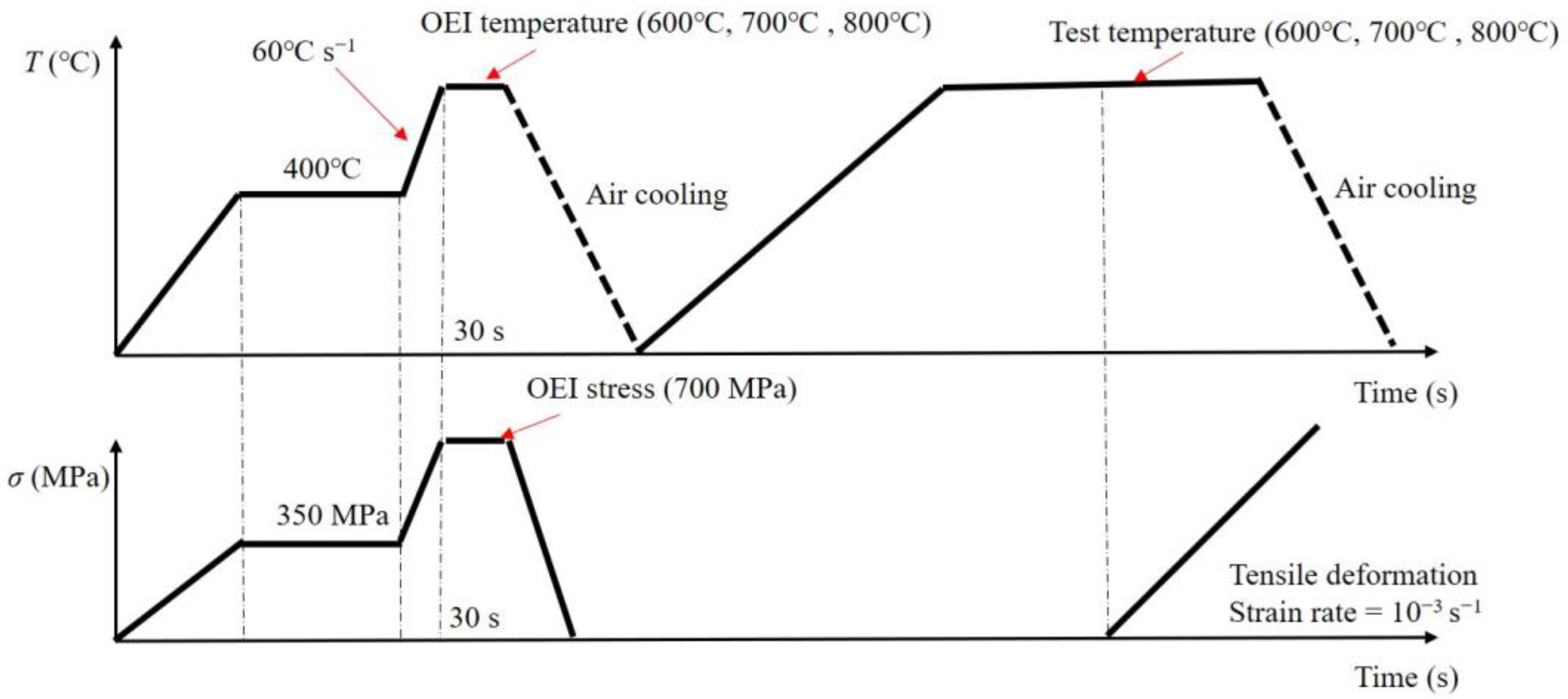 Materials 17 02351 g004