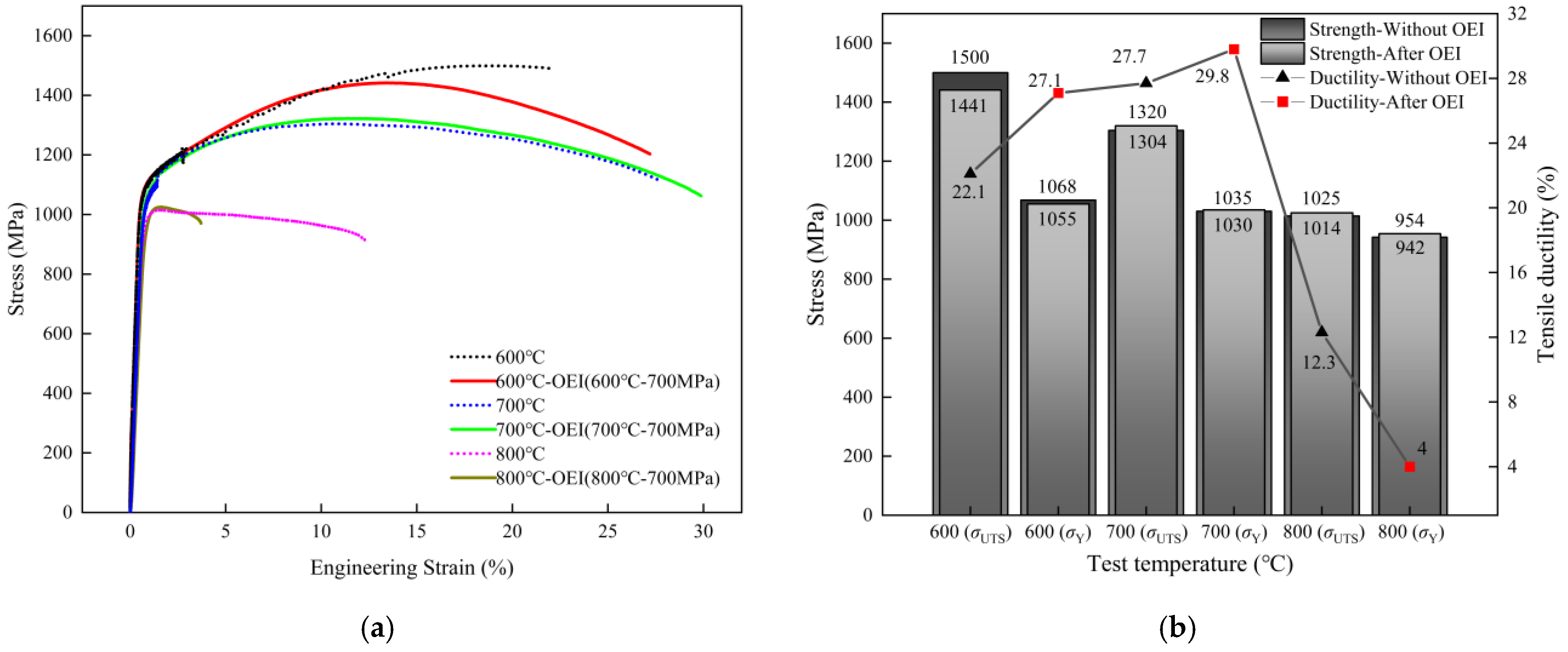 Materials 17 02351 g007