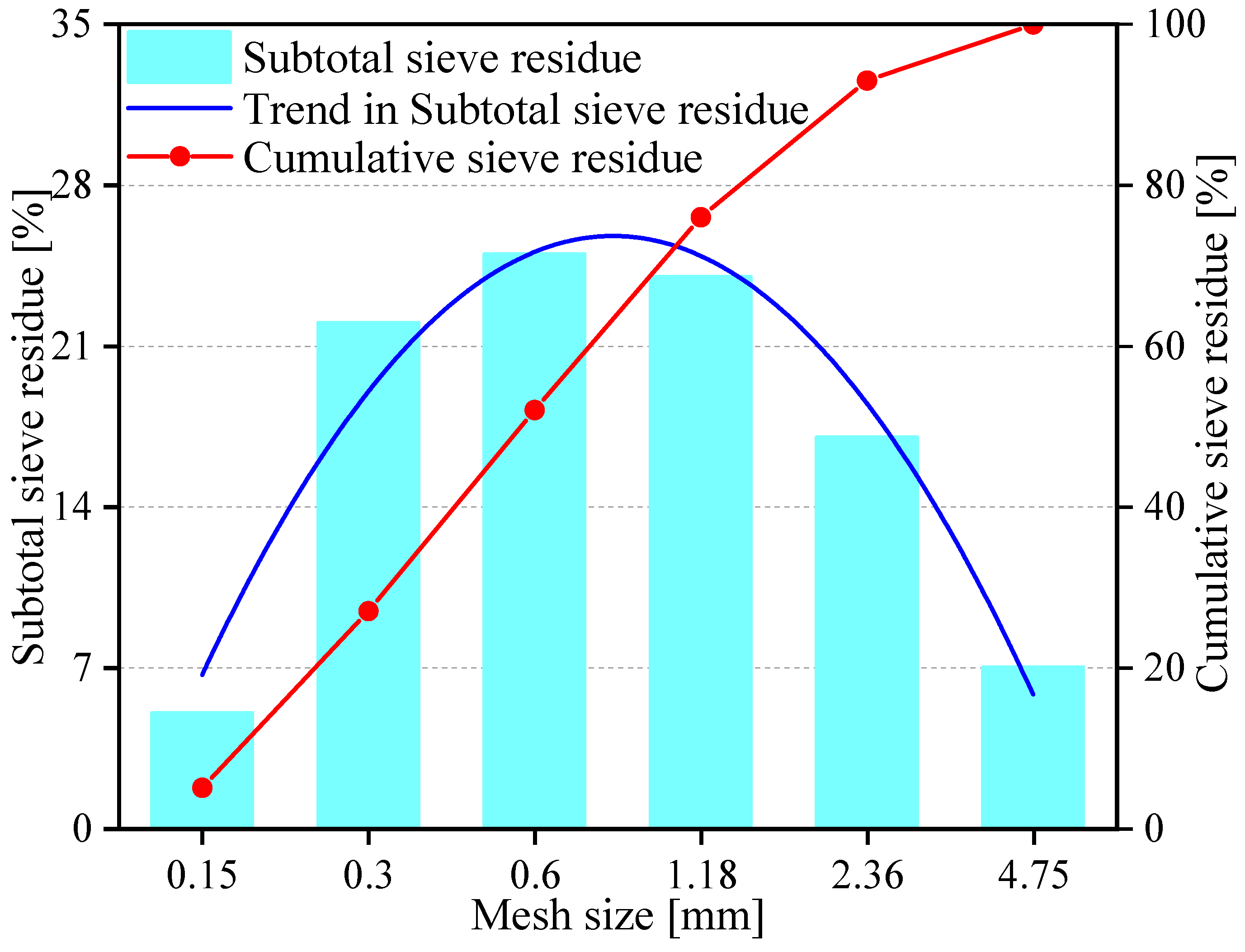 Materials 17 02353 g002