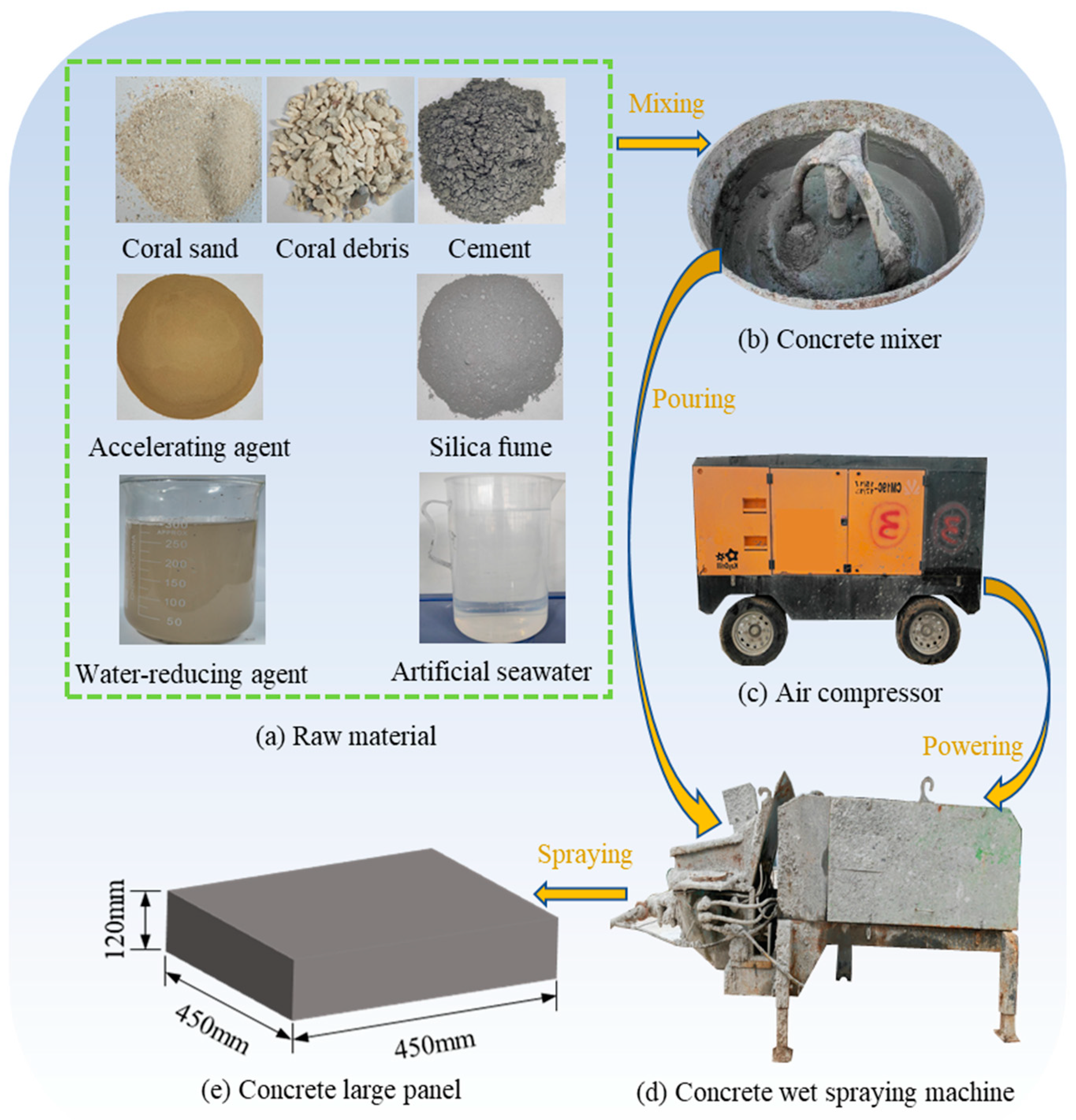 Materials 17 02353 g003