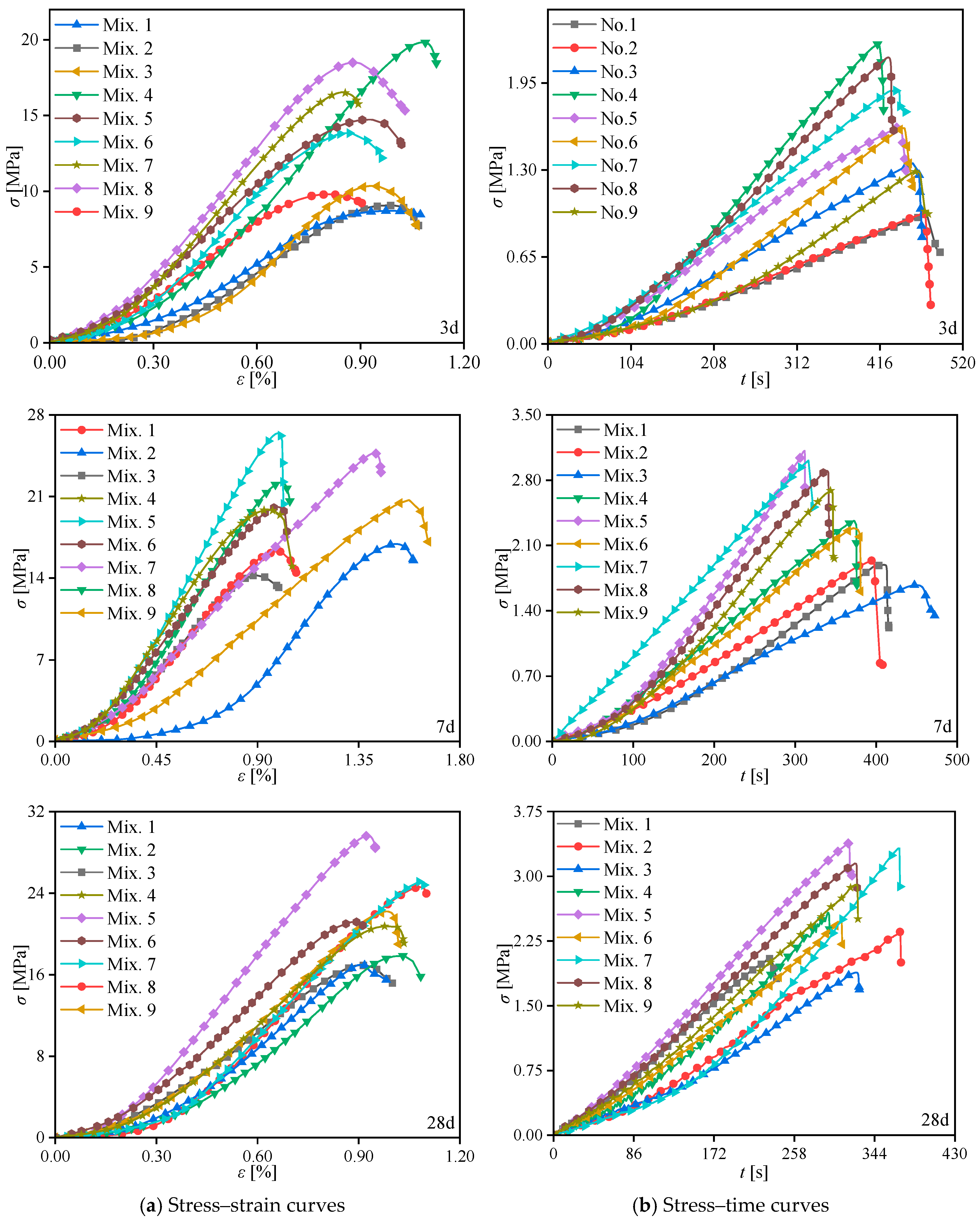 Materials 17 02353 g005