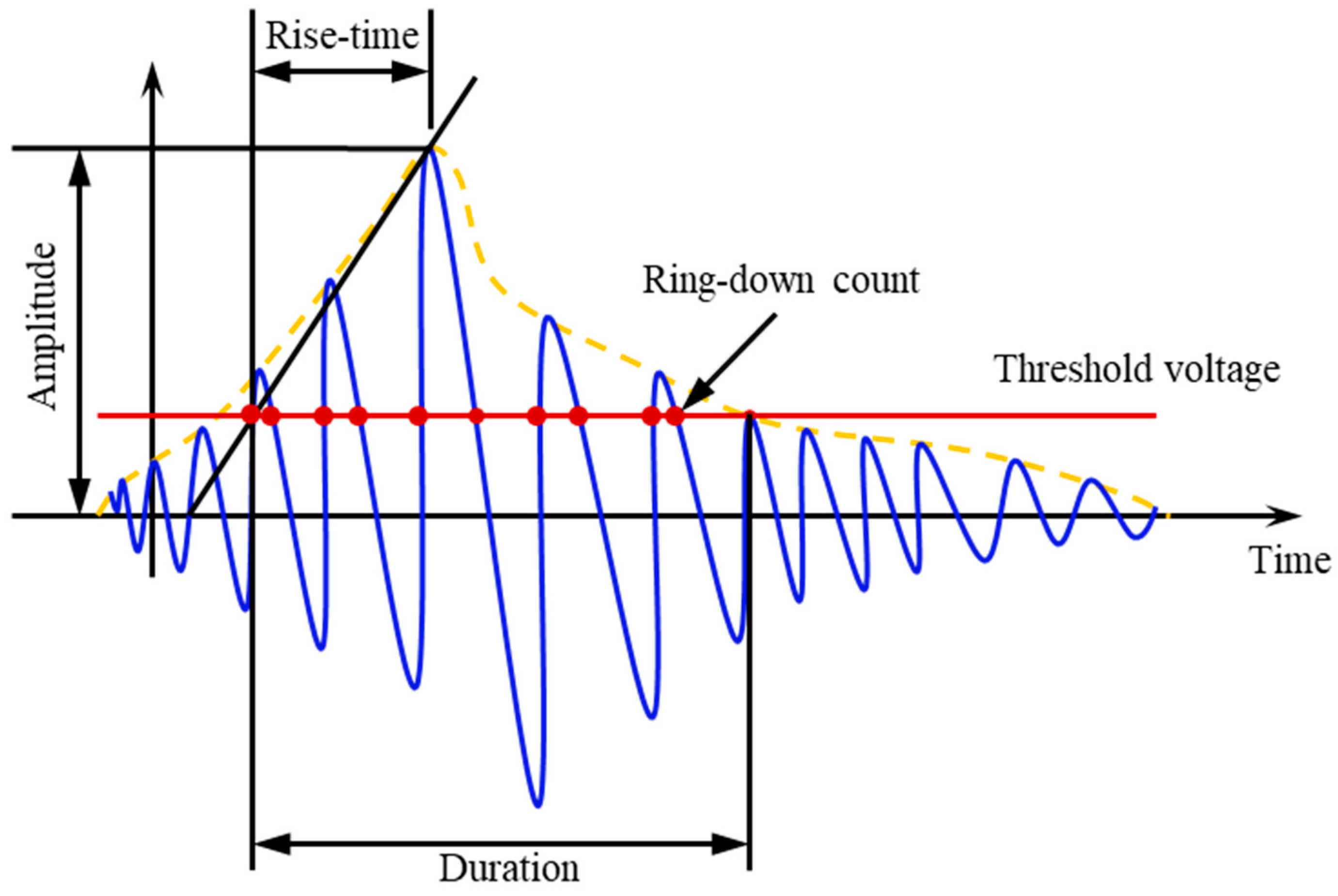 Materials 17 02353 g008