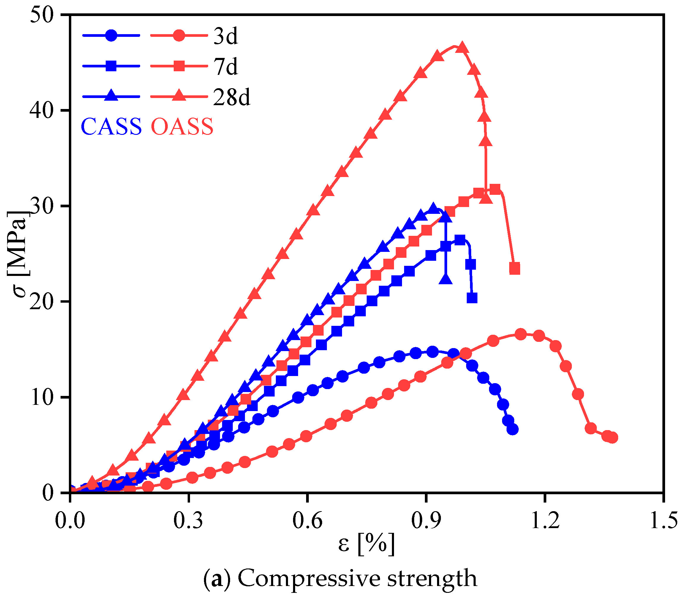 Materials 17 02353 g011a