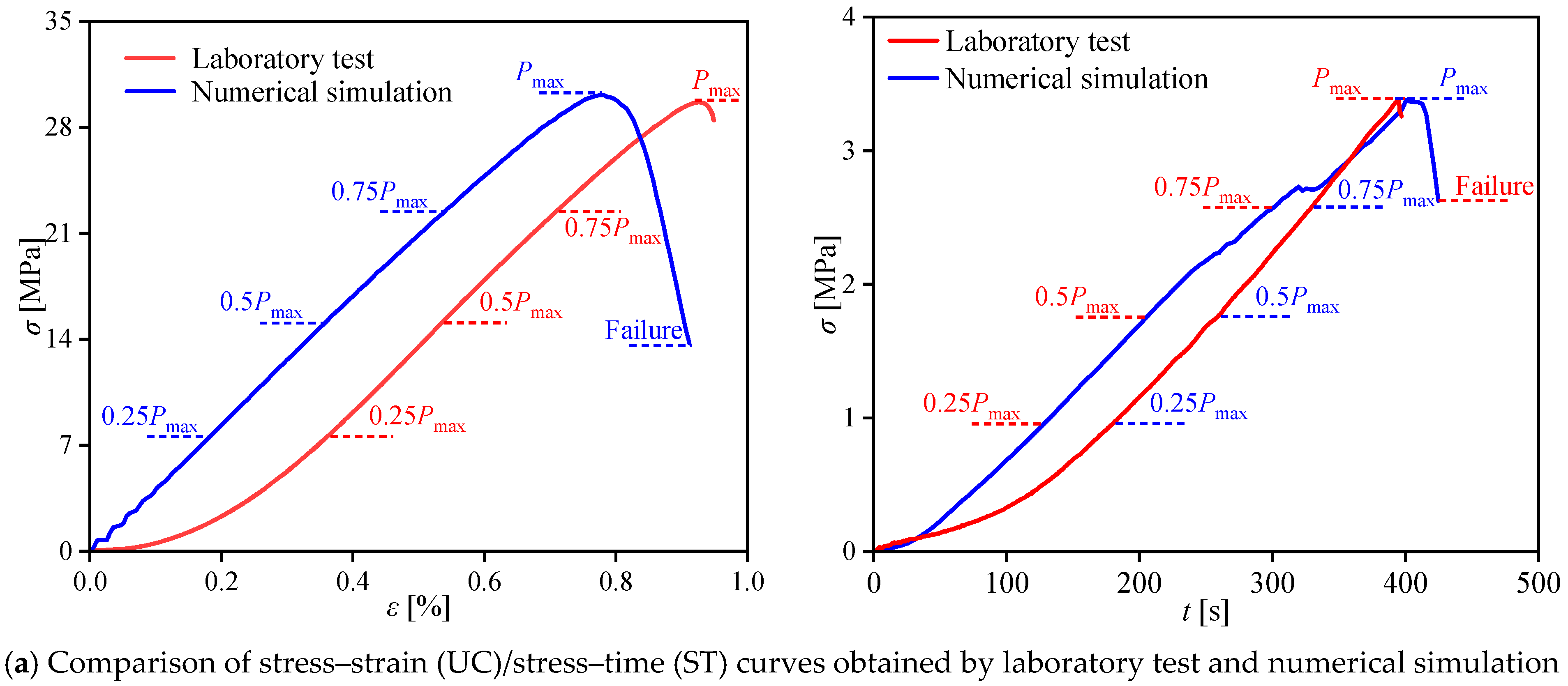 Materials 17 02353 g015a