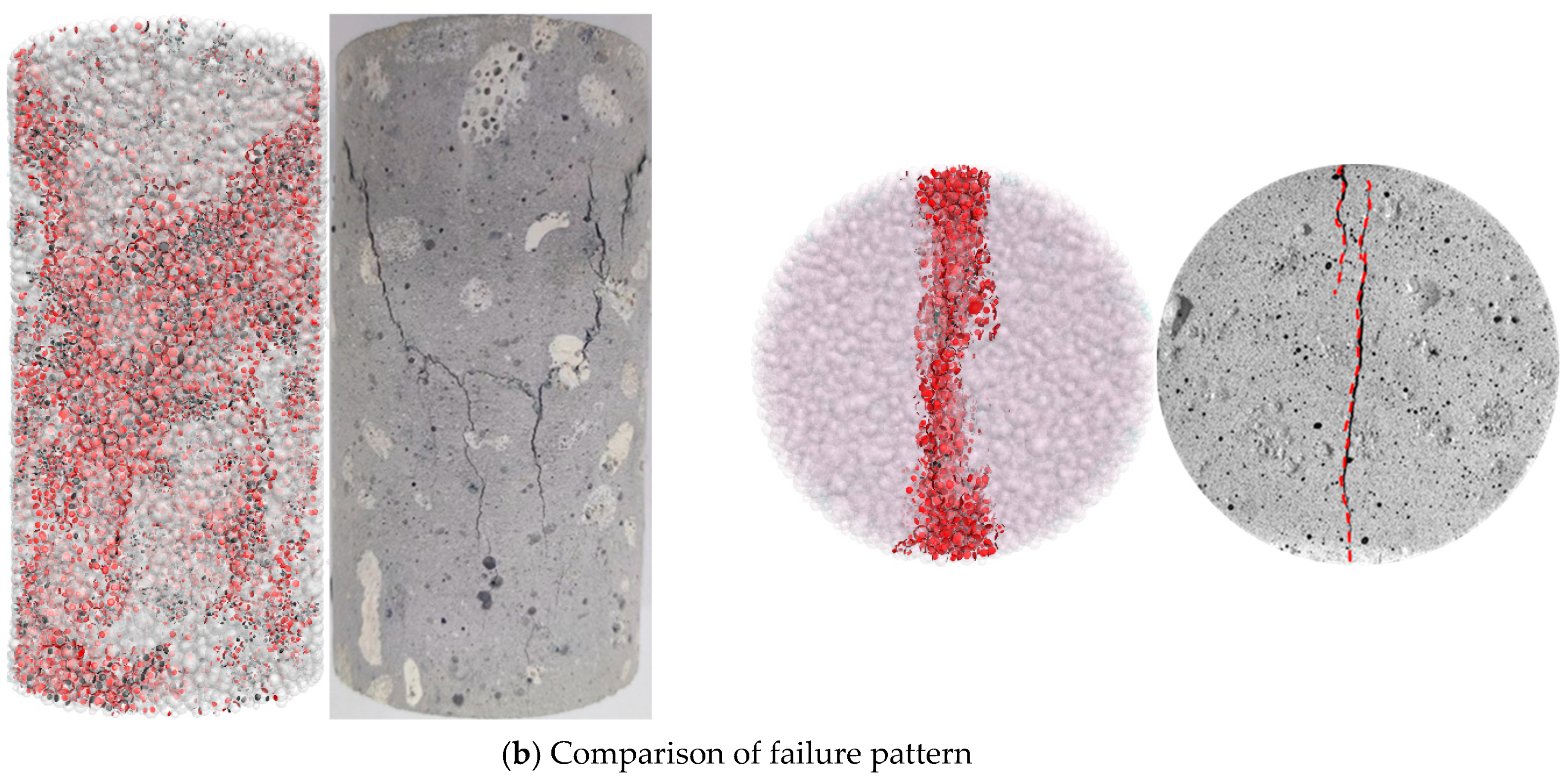 Materials 17 02353 g015b