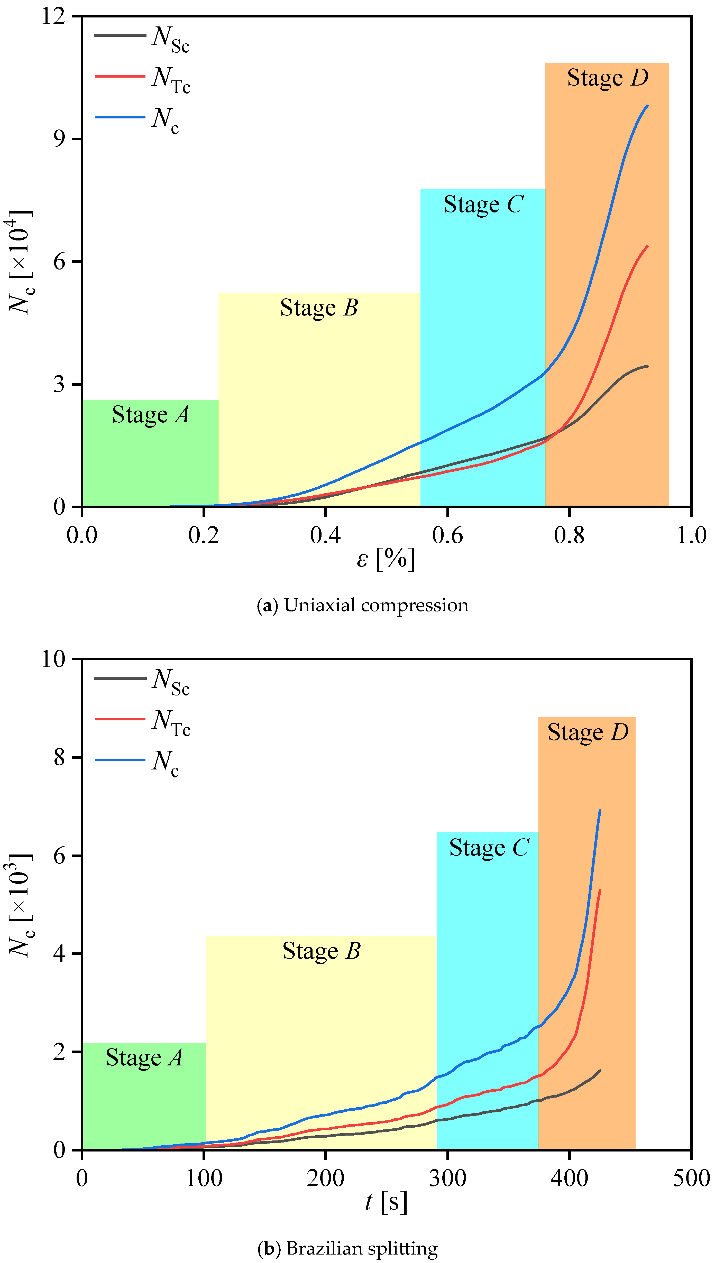 Materials 17 02353 g017